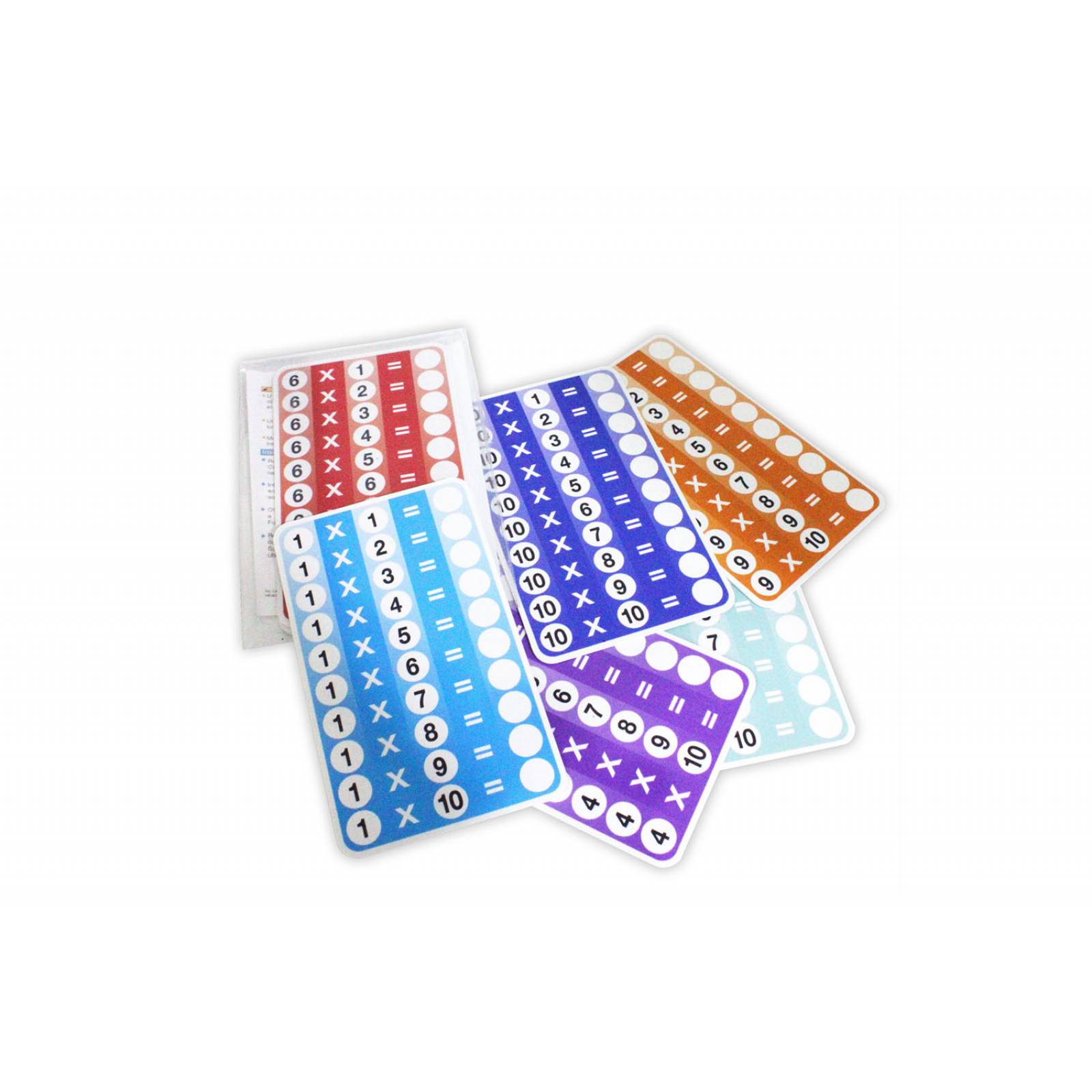 Tabletas de Multiplicar