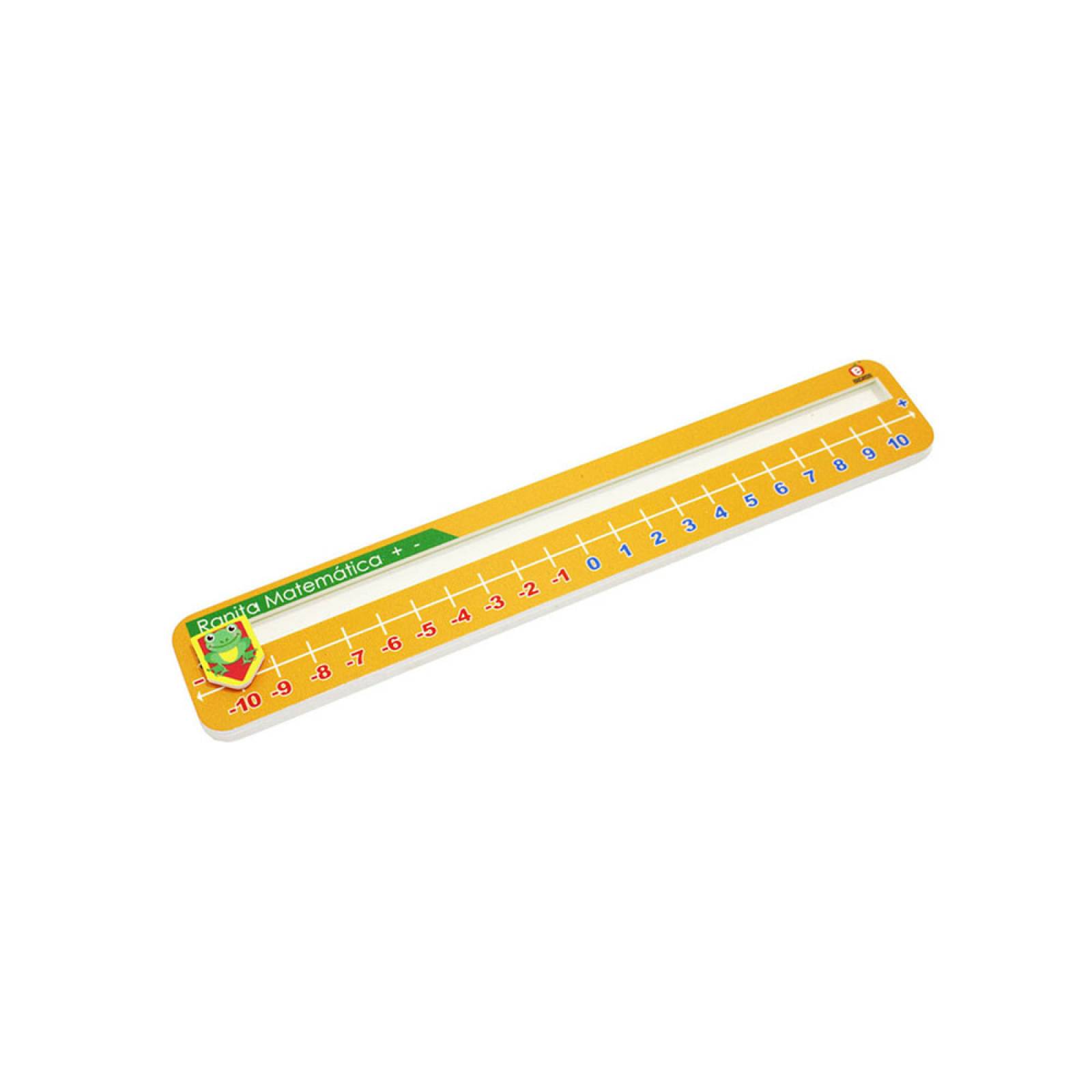 Ranita Matemática (Recta Numérica)