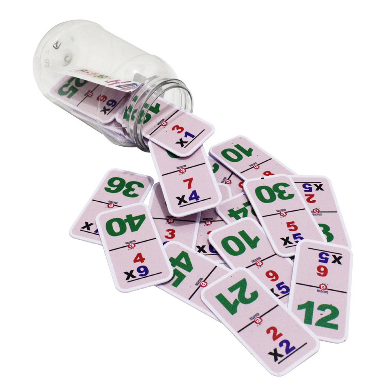 Dominó Multiplicación de Unidades