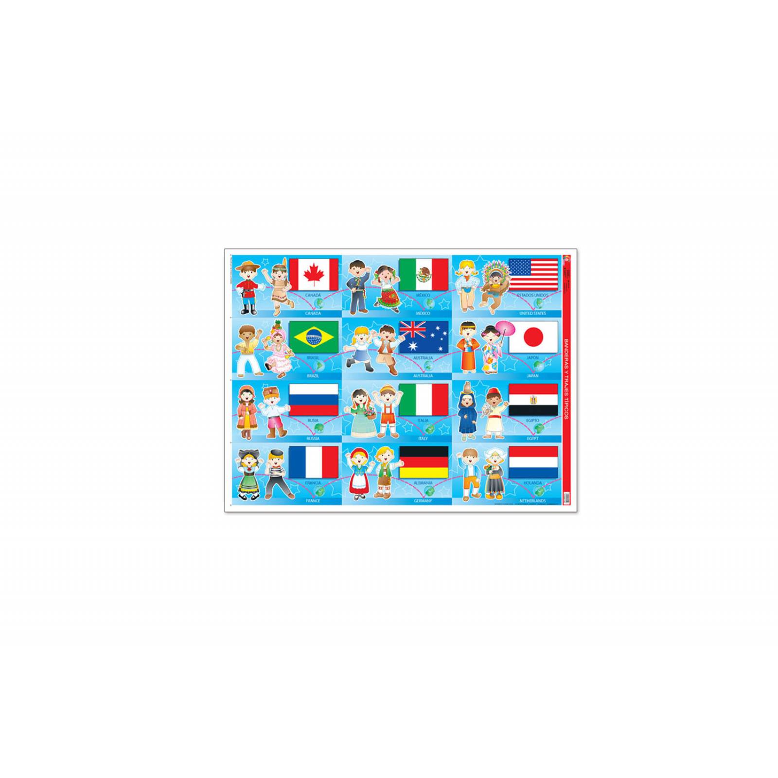POSTER BANDERAS Y TRAJES TIPICOS