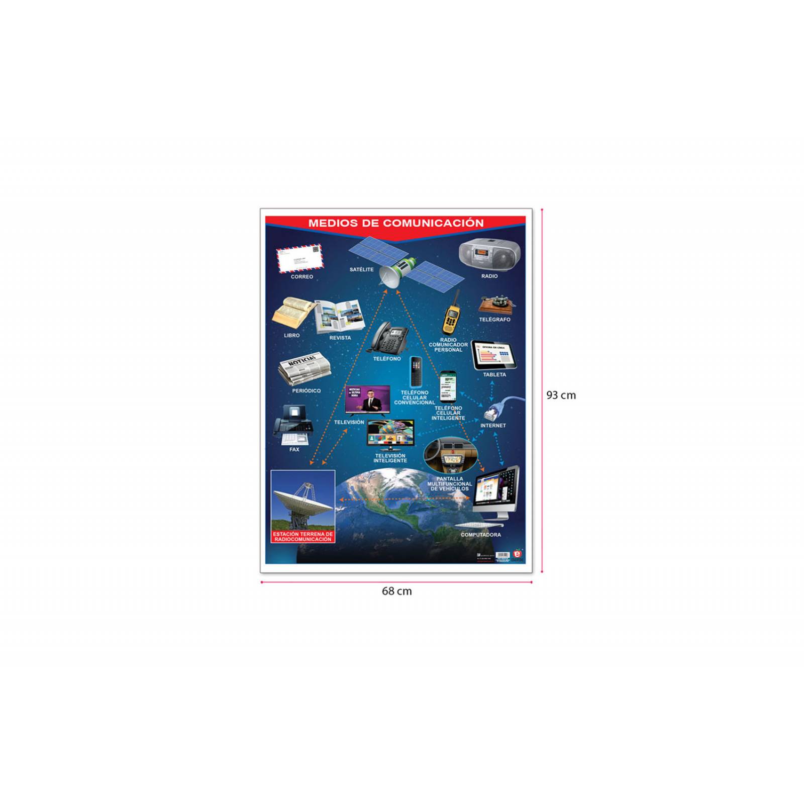 POSTER MEDIOS DE COMUNICACIÓN
