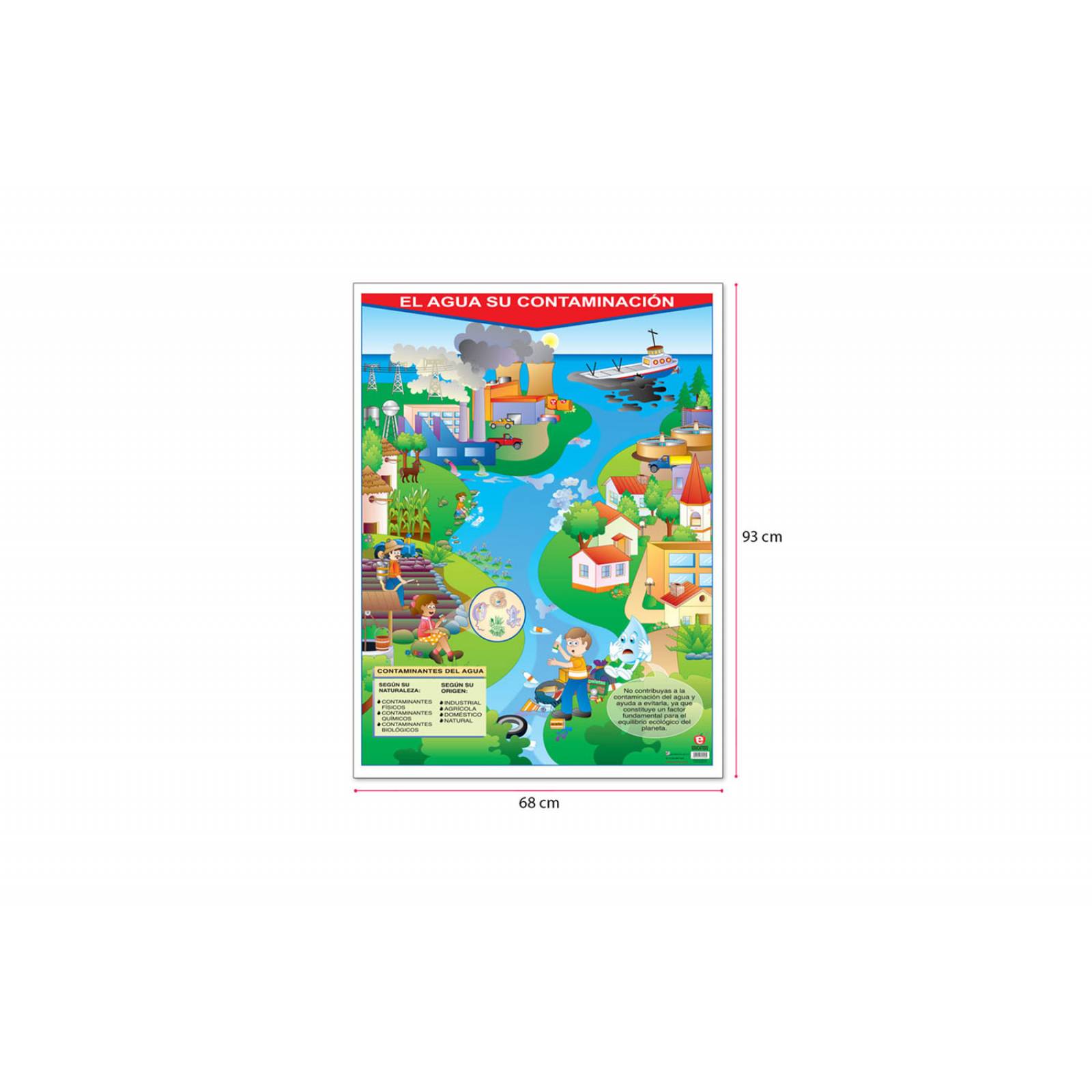 POSTER EL AGUA SU CONTAMINACION