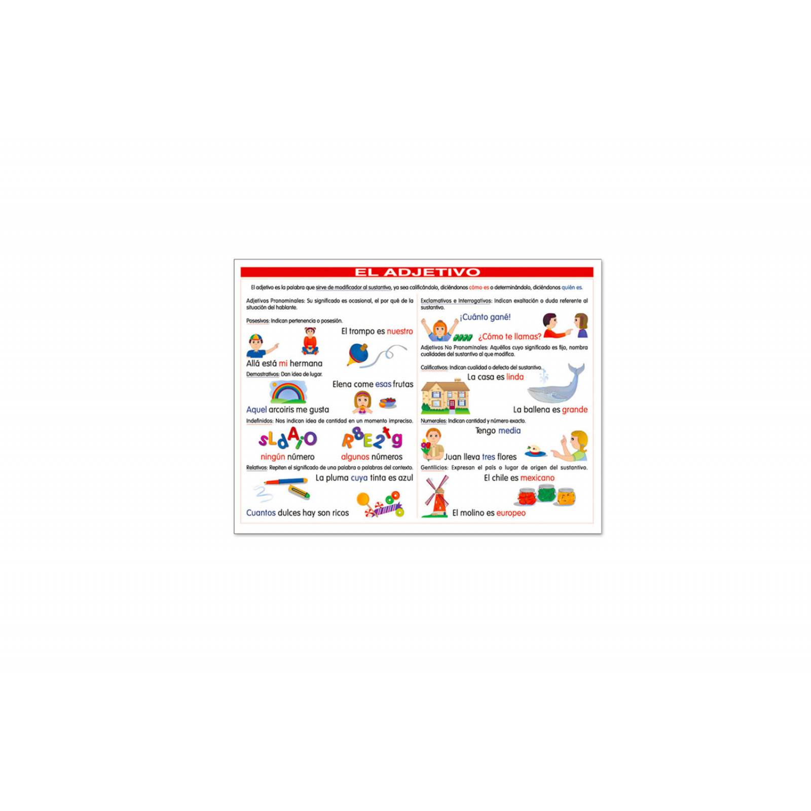 POSTER EL ADJETIVO
