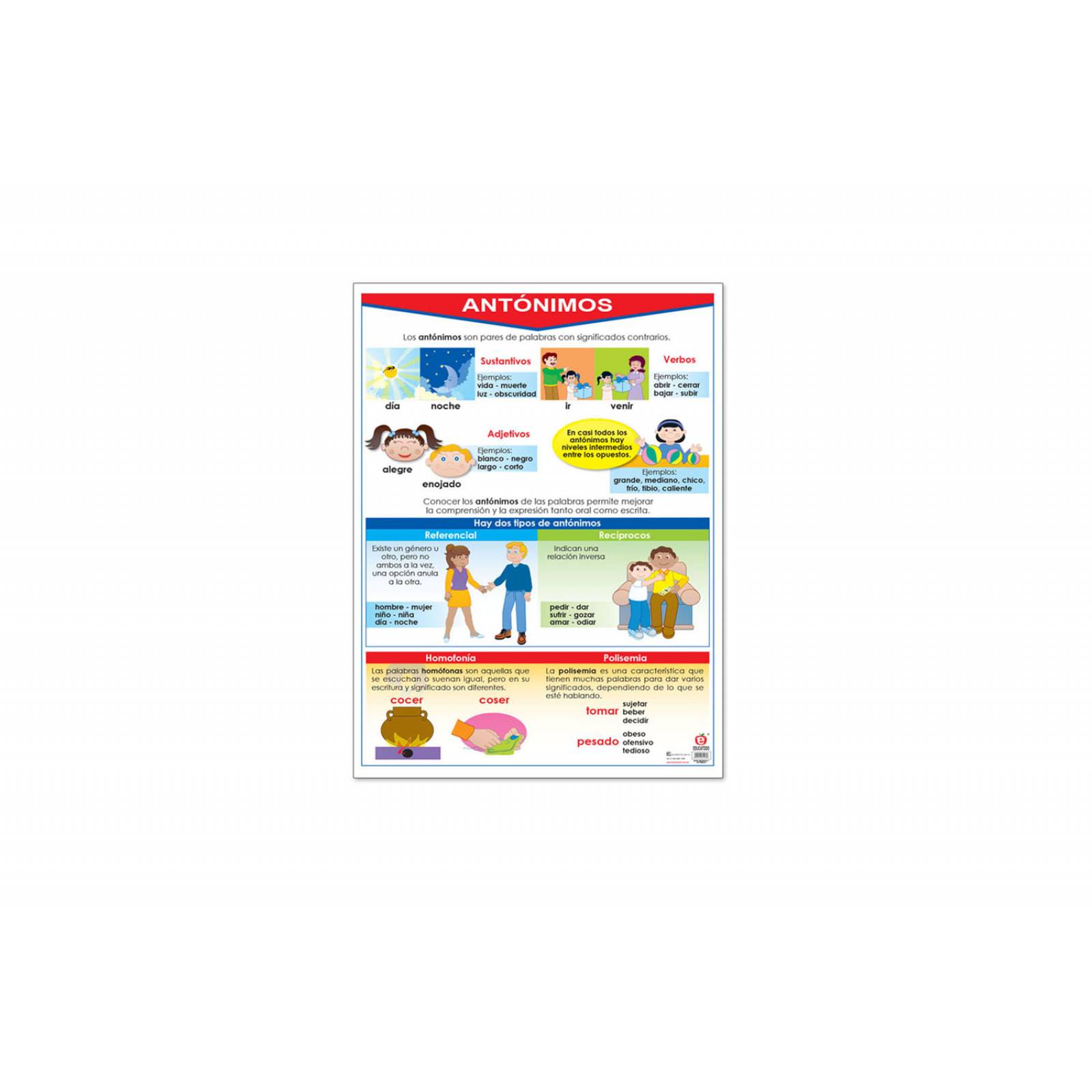 POSTER SINONIMOS Y ANTONIMOS