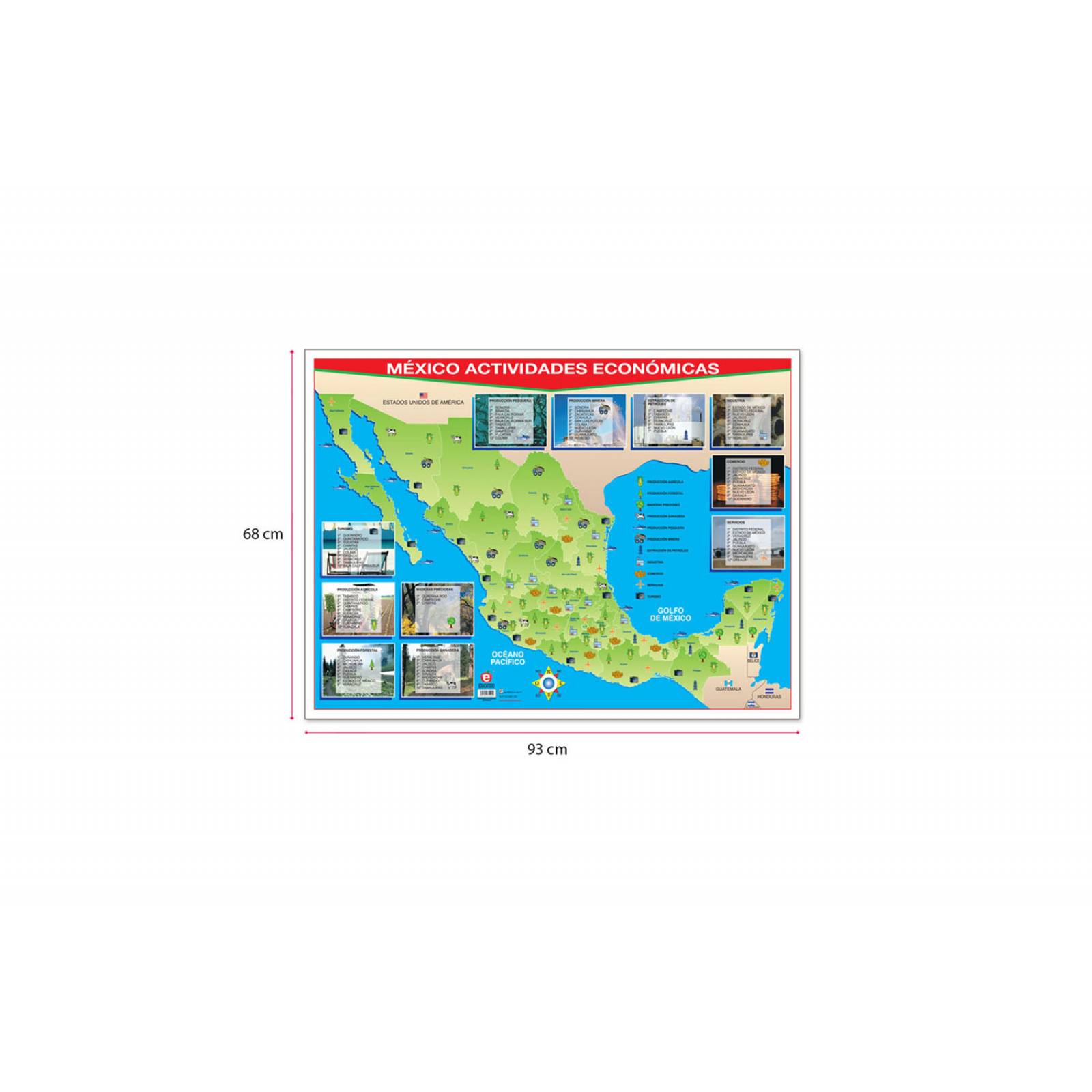 POSTER MEXICO ACTIVIDADES ECONOMICAS