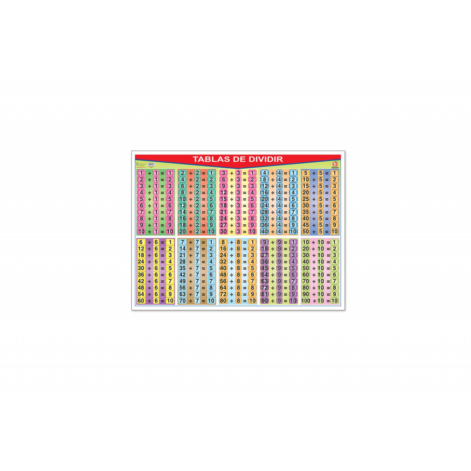 POSTER TABLAS DE DIVIDIR
