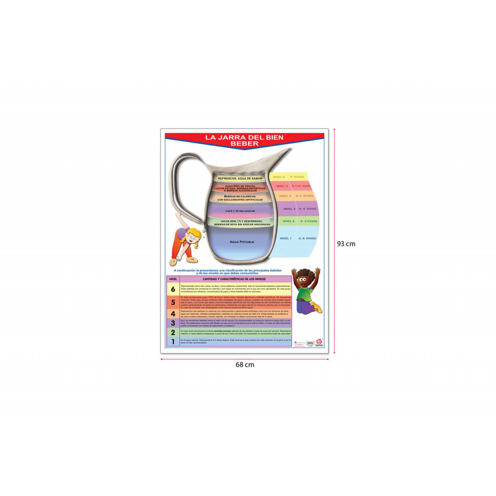 POSTER LA JARRA DEL BIEN BEBER