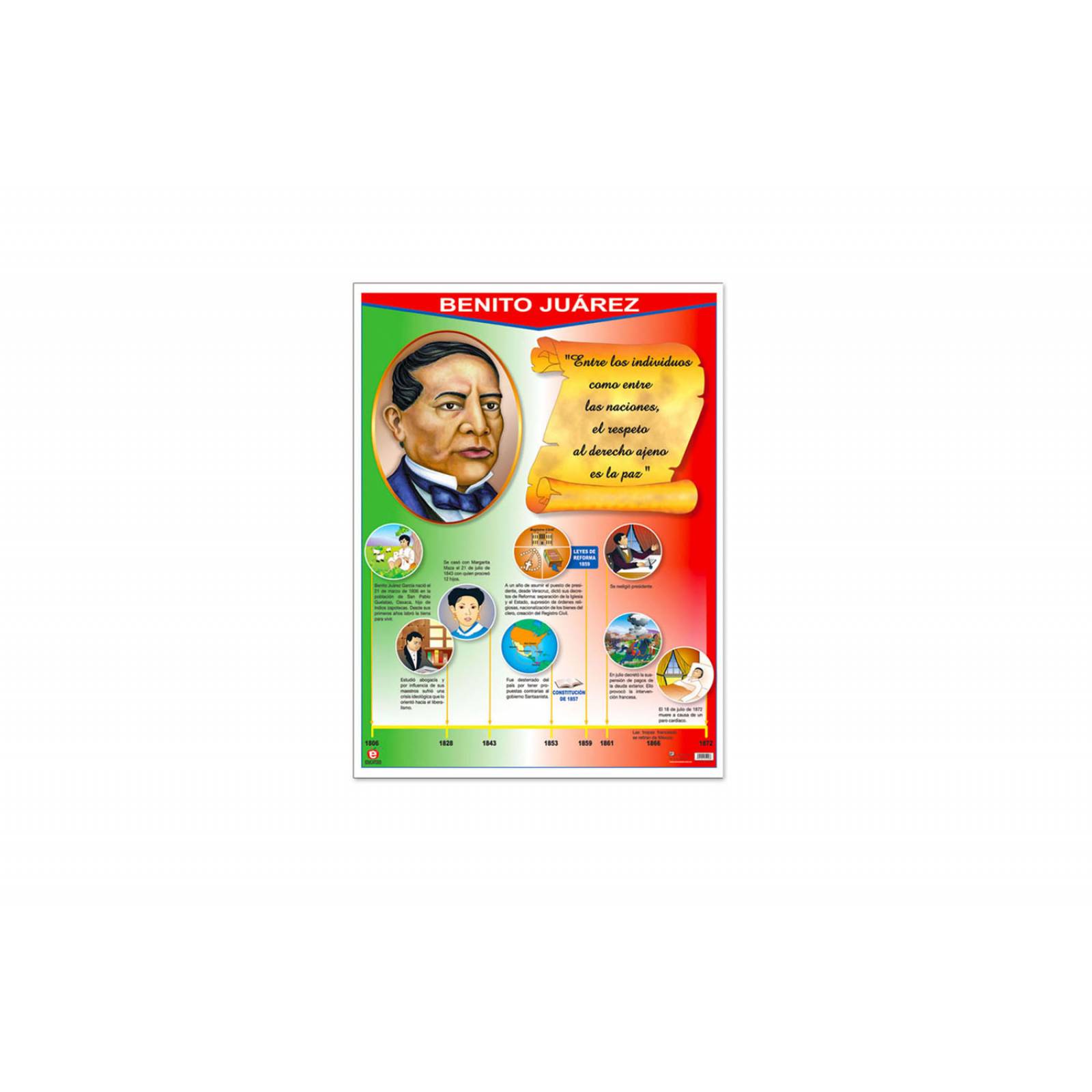 POSTER BENITO JUAREZ