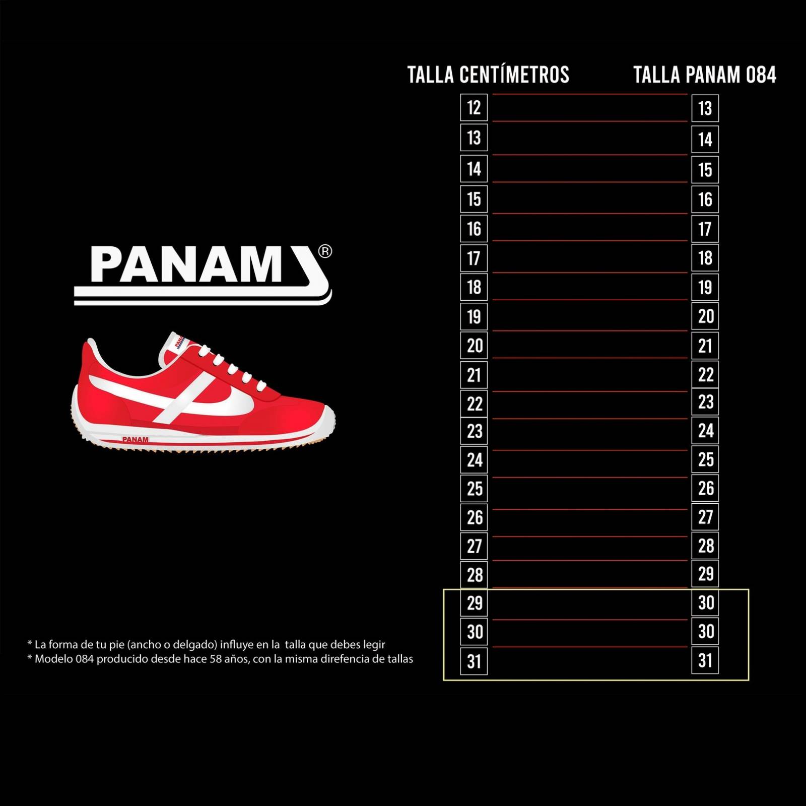 Tenis Panam Hombre Originales Urbanos