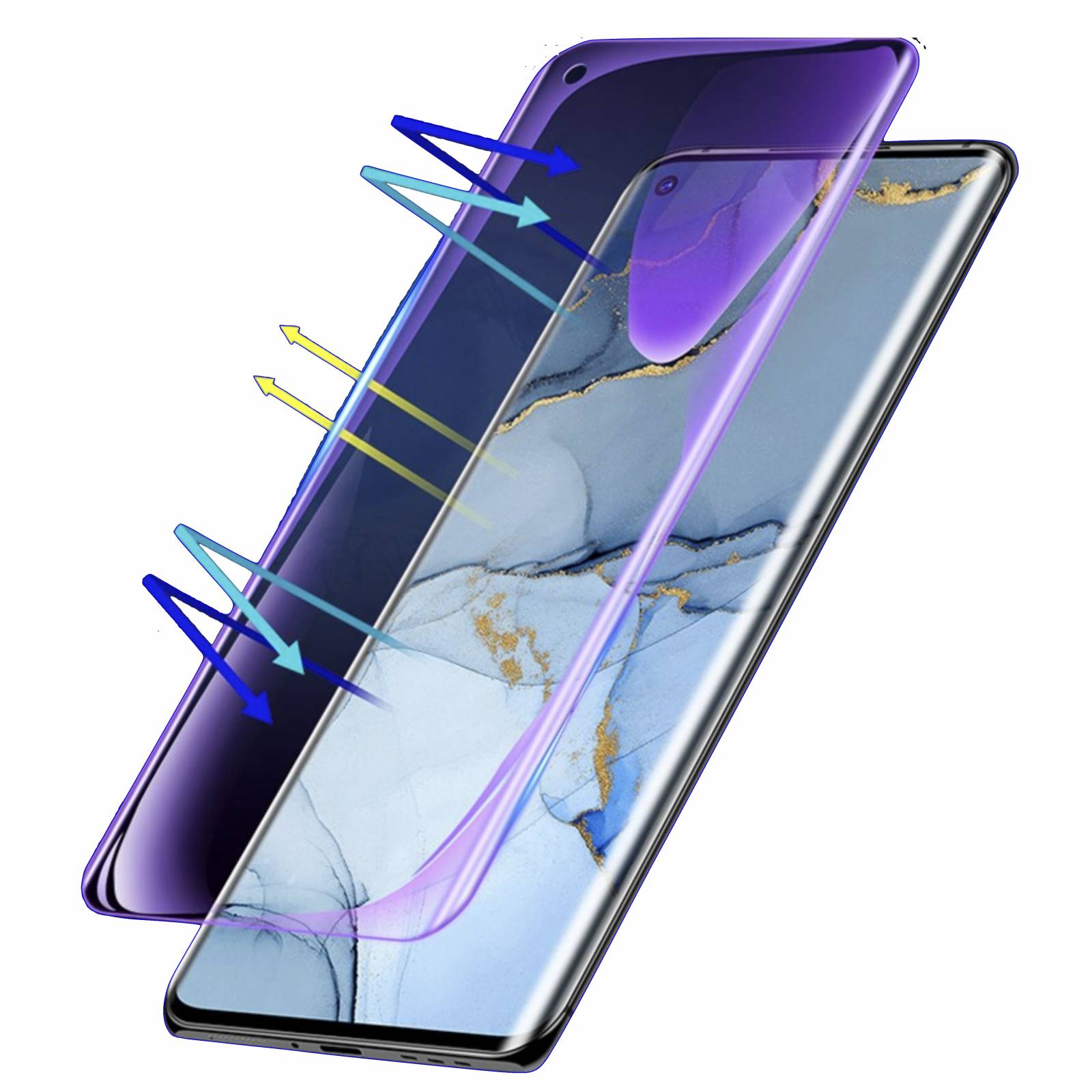 Mica De Hidrogel Anti Luz Azul para Samsung Todos Modelos