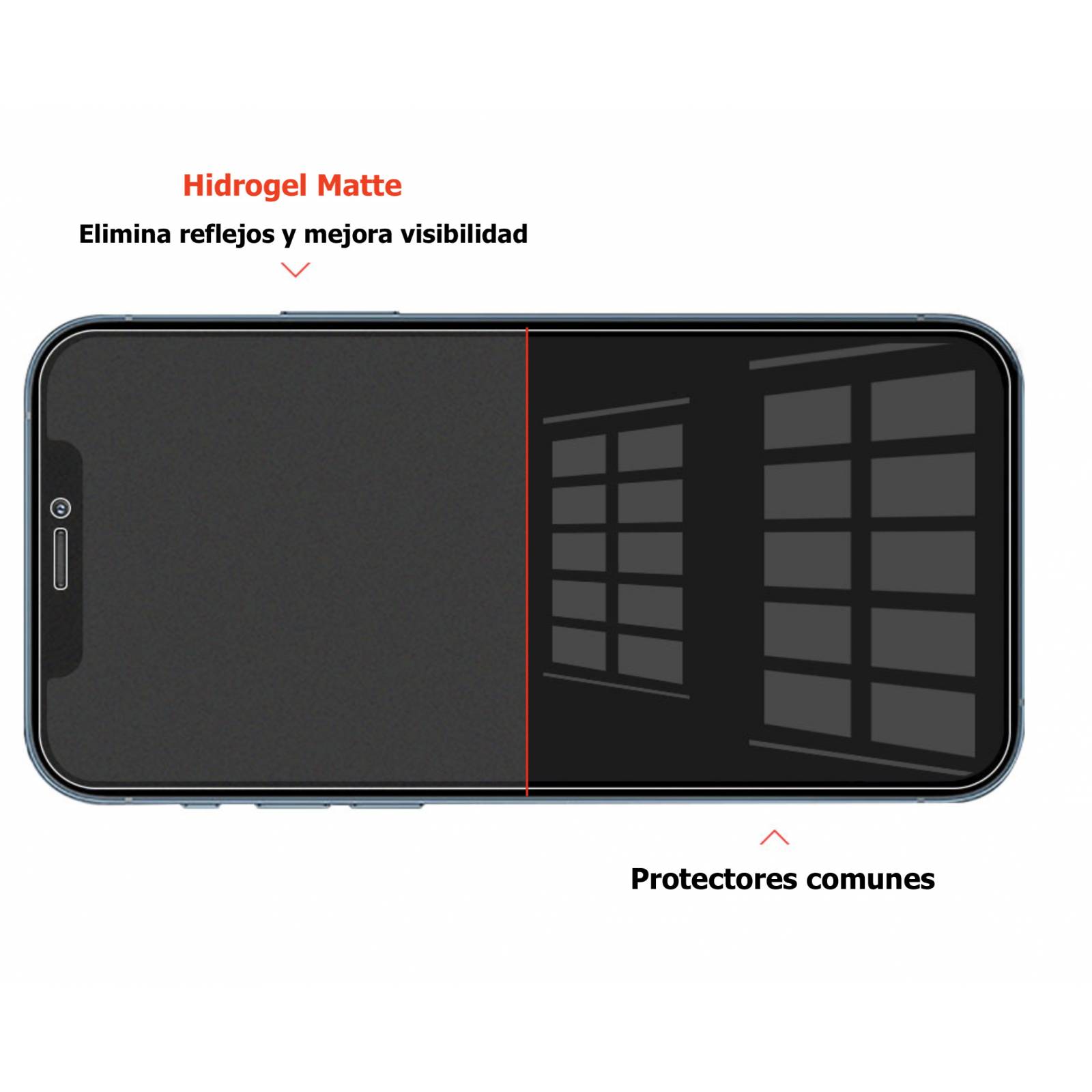 Mica De Hidrogel Matte para Google Todos Modelos