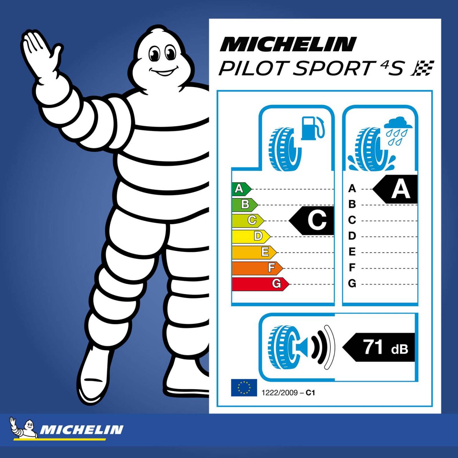 Llanta 275/40R22 Michelin Pilot Sport 4S 108Y 