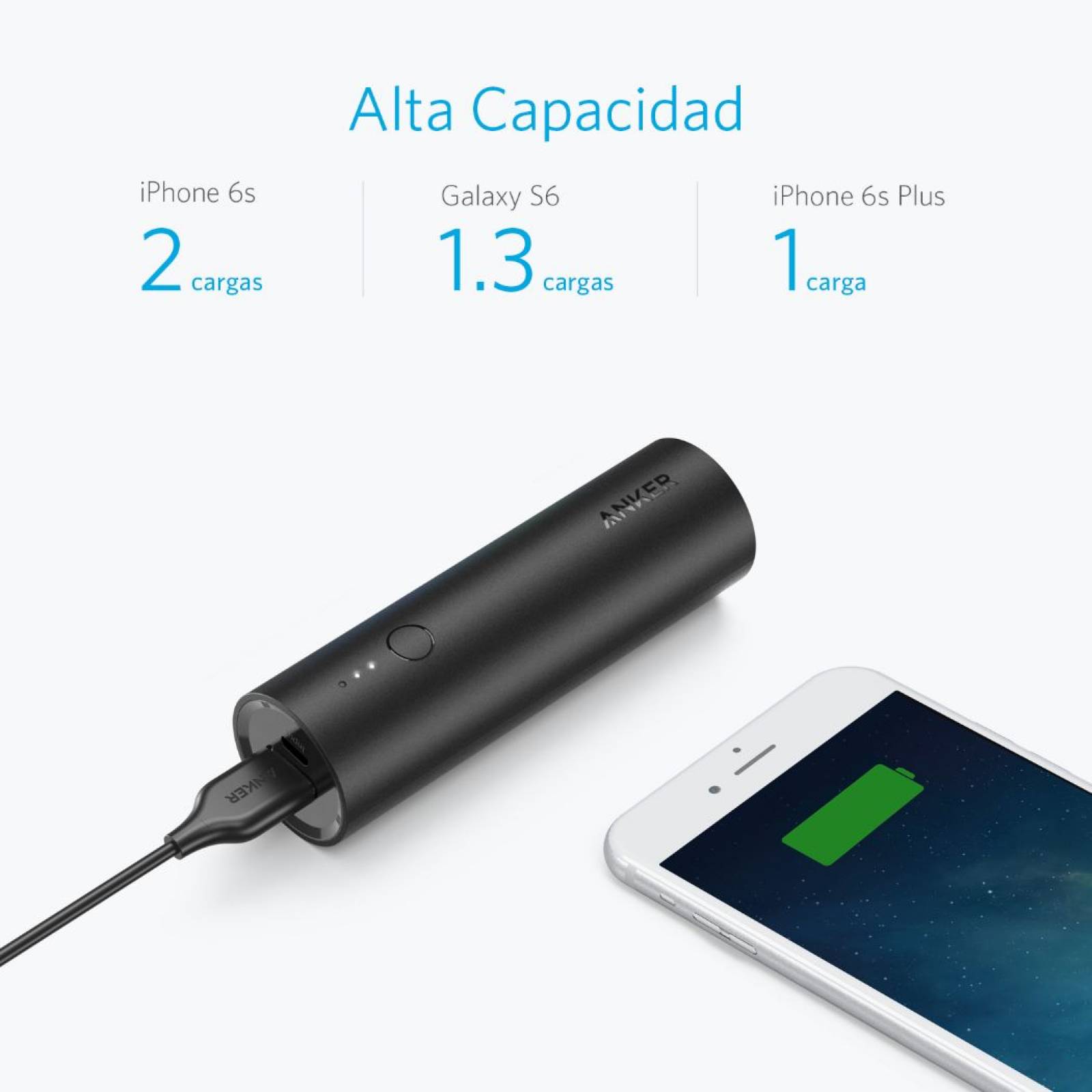 Batería Portátil Anker PowerCore 5000 Power Bank - Negro