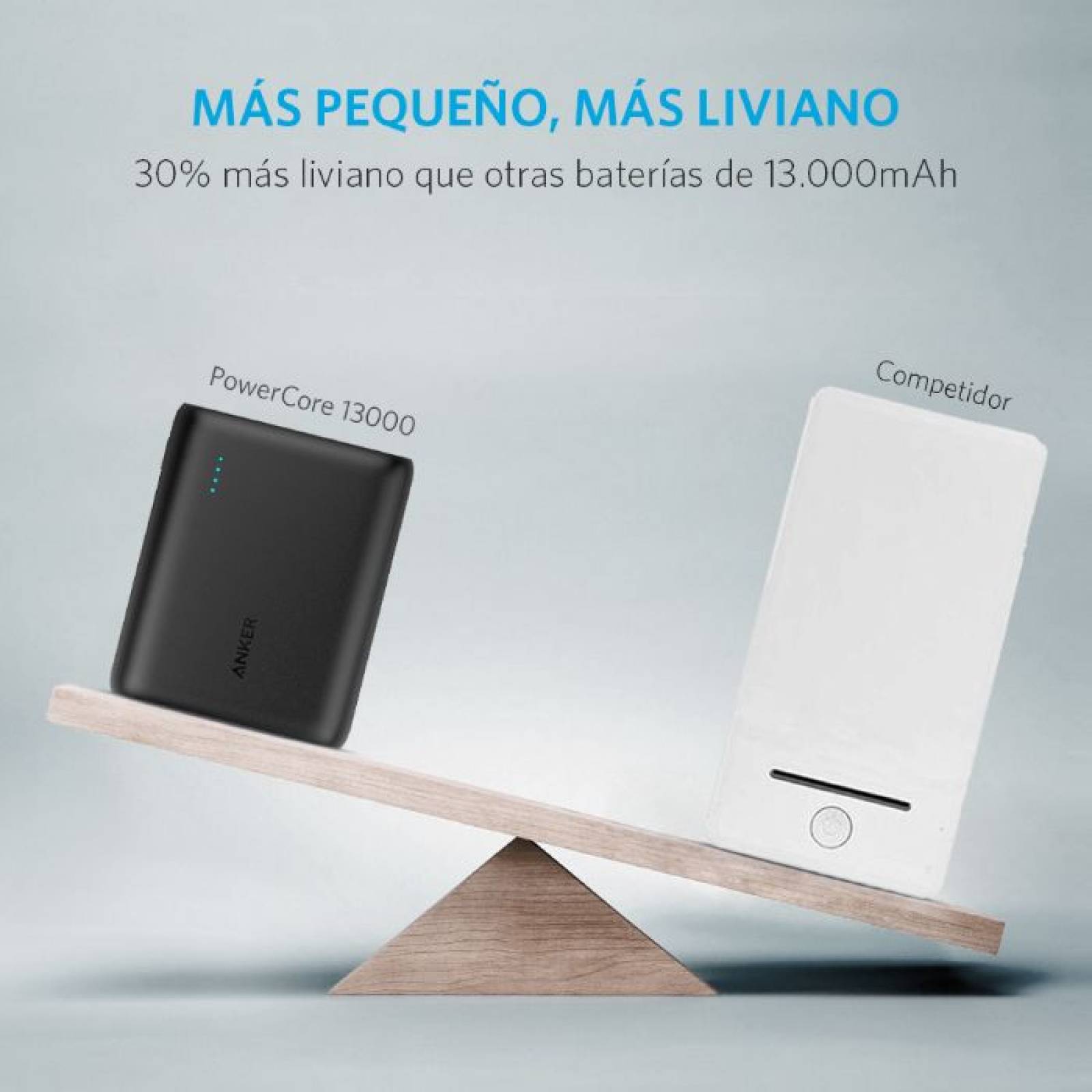 Batería Portátil Anker Powercore 13000 Power Bank - Negro