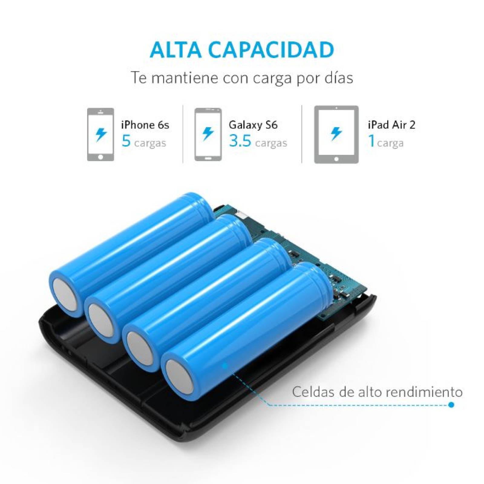 Batería Portátil Anker Powercore 13000 Power Bank - Negro