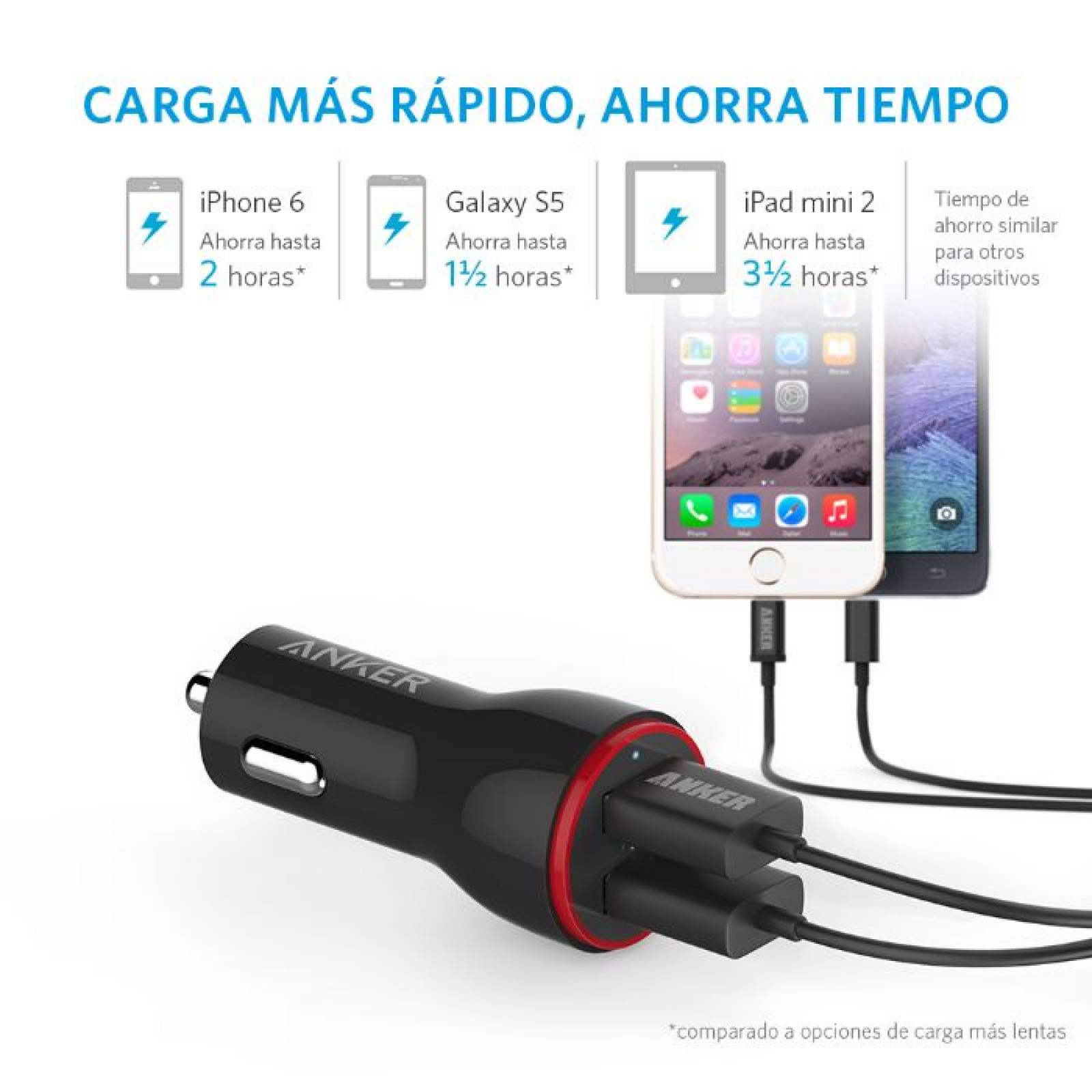 Cargador para Auto Anker Powerdrive 2 USB 24W - Negro