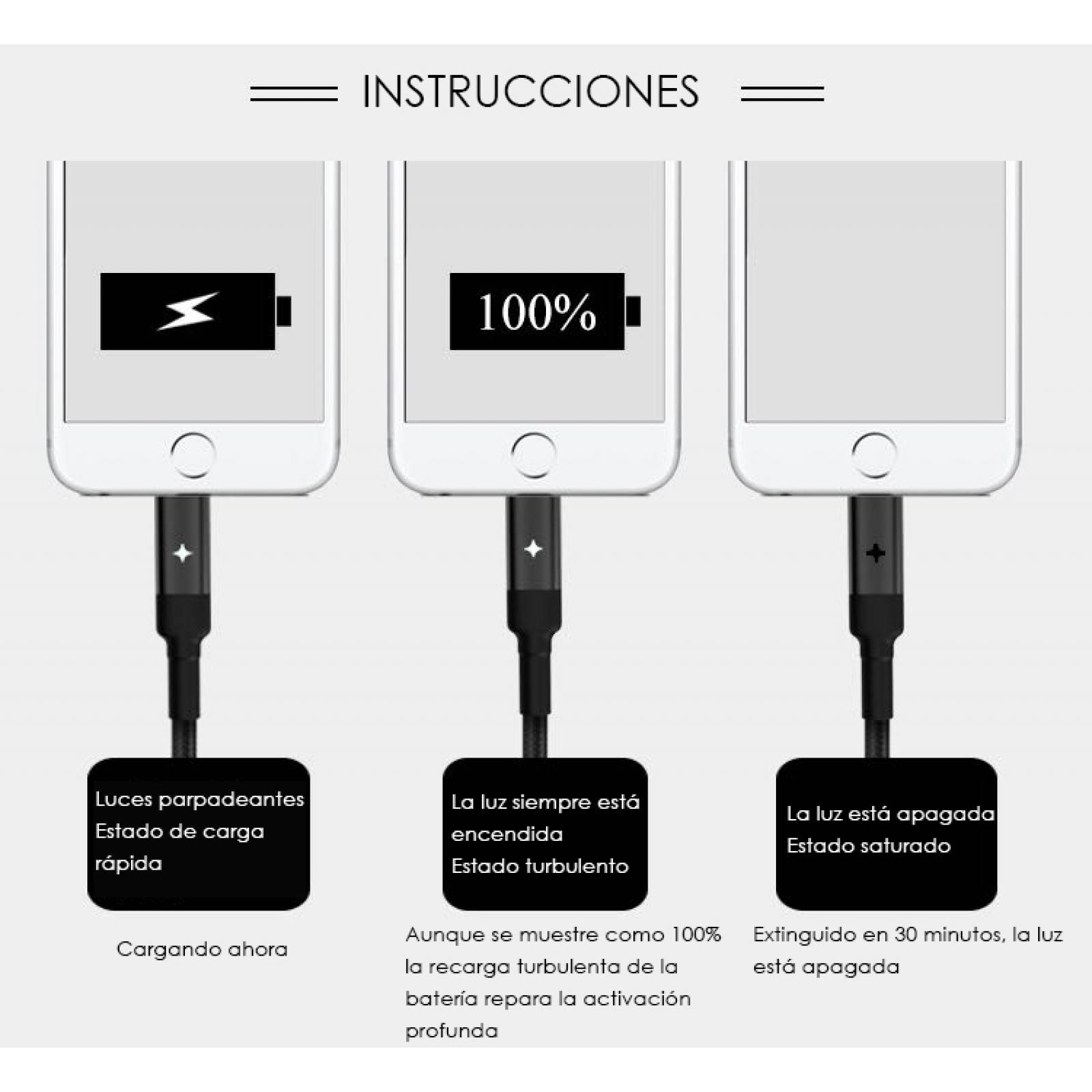 Yesido Cable Usb cargador para celular Lightning Negro 1.2m Carga Inteligente YID-CA28-I