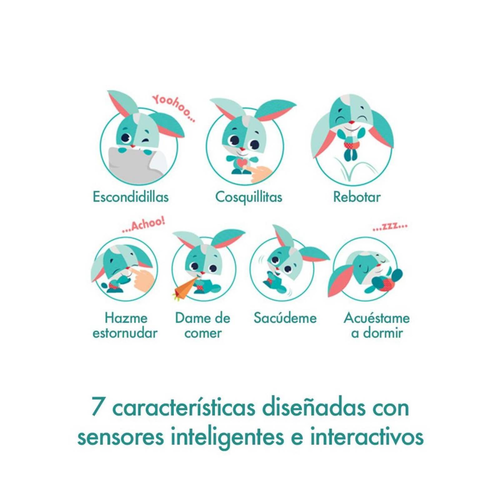 Wonder Buddy Thomas el Conejo Azul