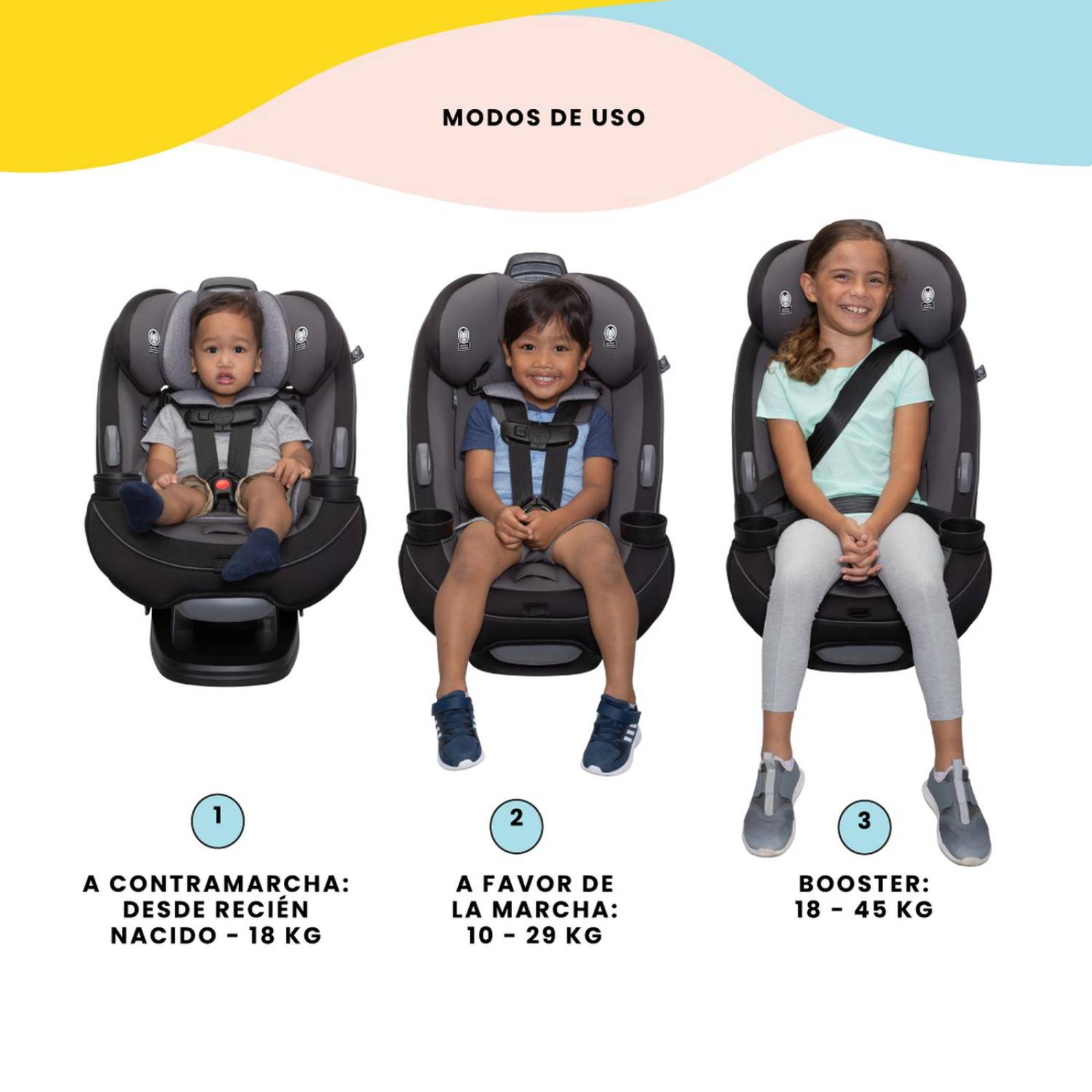 Autoasiento Convertible Safety 1st Grow & Go Aquamarine