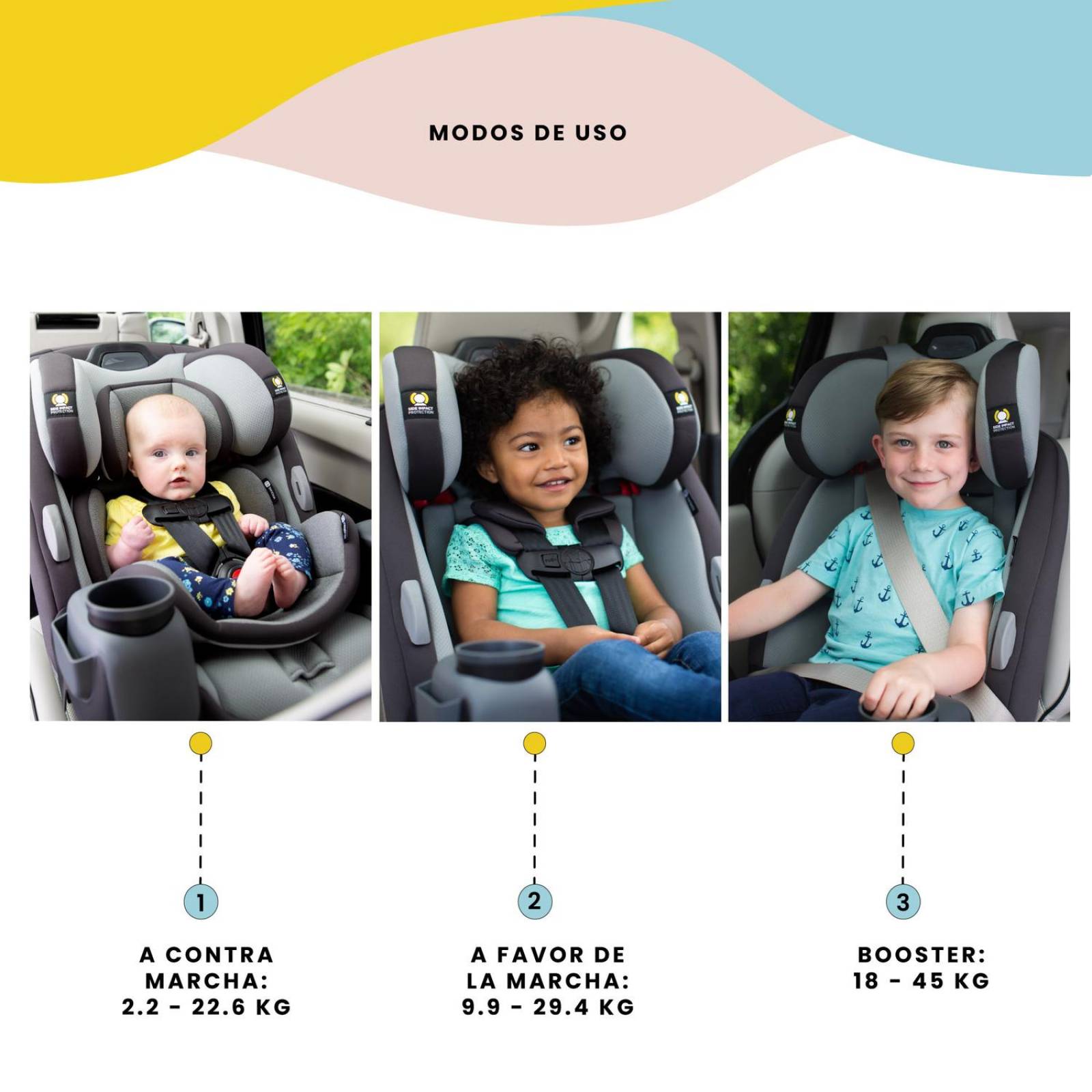 Autoasiento Safety 1st Comfort Cool 3 en 1 Tide Pool