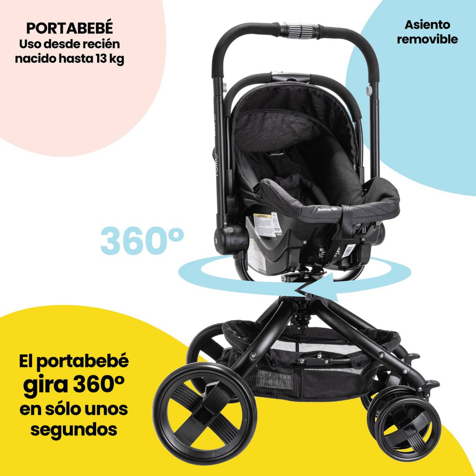 Carriola Sistema de Viaje Safety 1st i-Giro