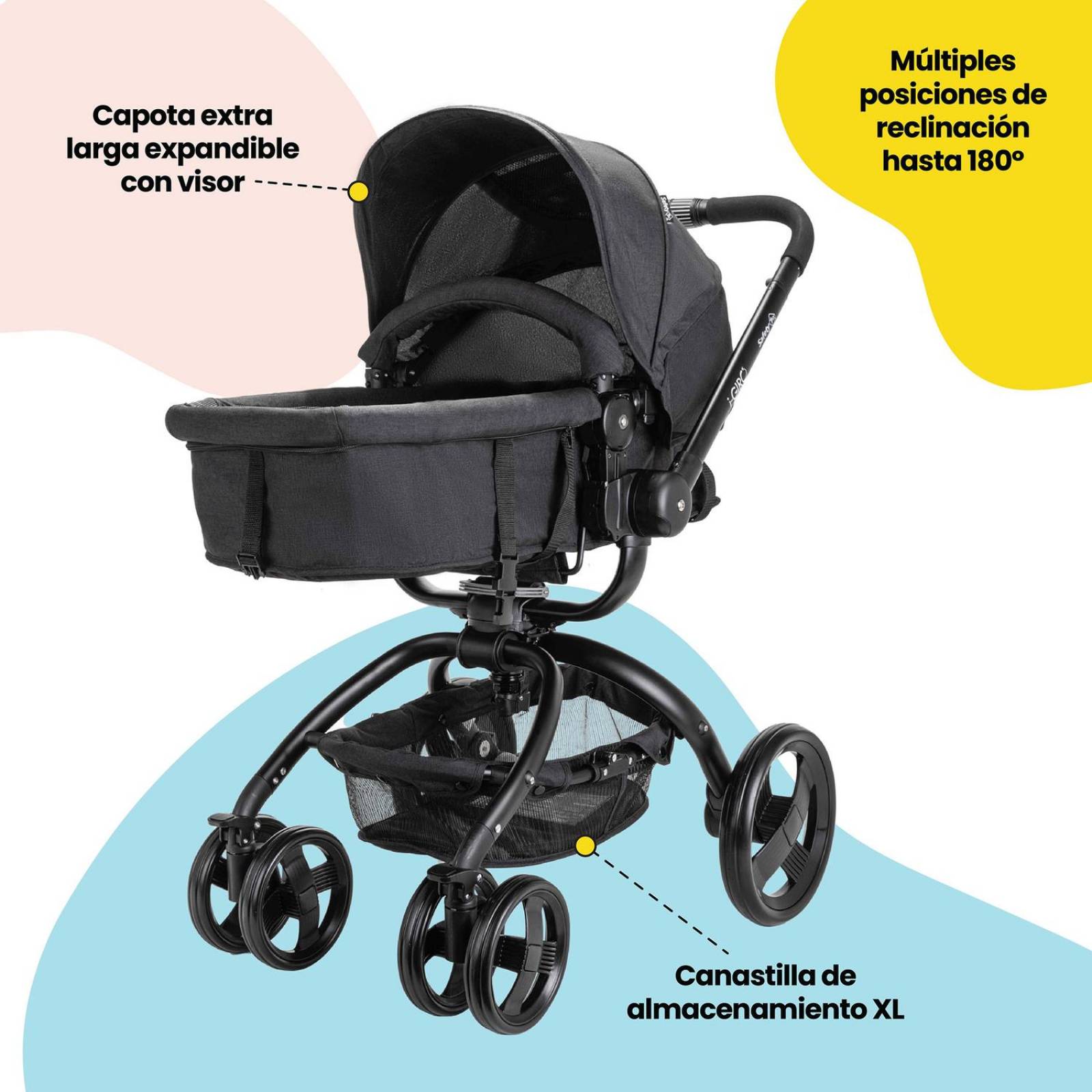 Carriola Sistema de Viaje Safety 1st i-Giro