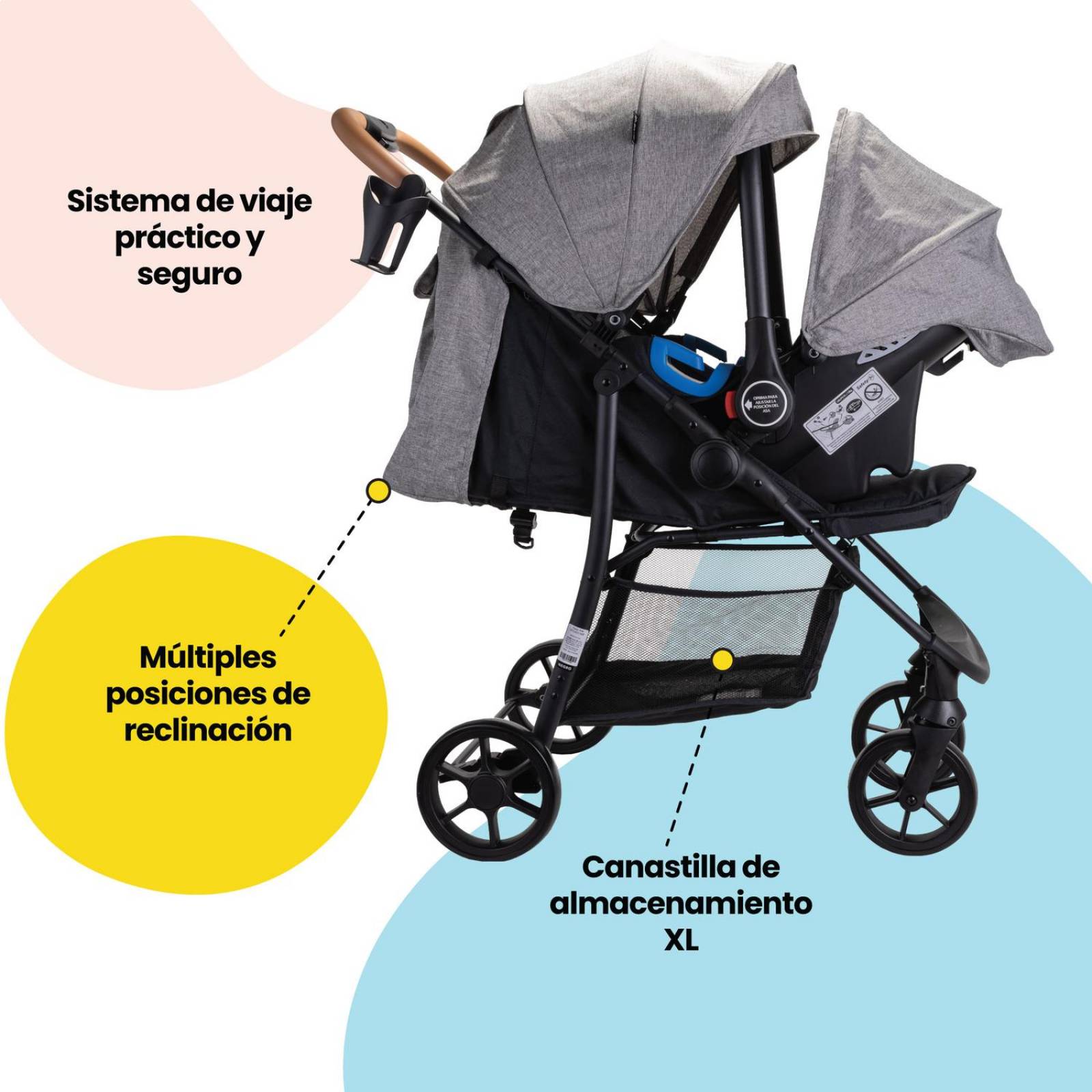 Carriola Sistema de Viaje Safety 1st Happy Ride