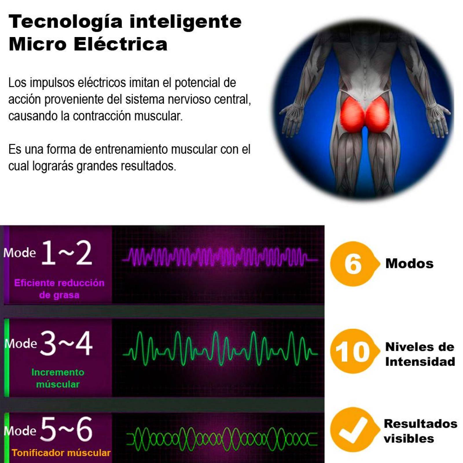 Electro Estimulador Tonificador Gluteos Cintura Piernas Ems 