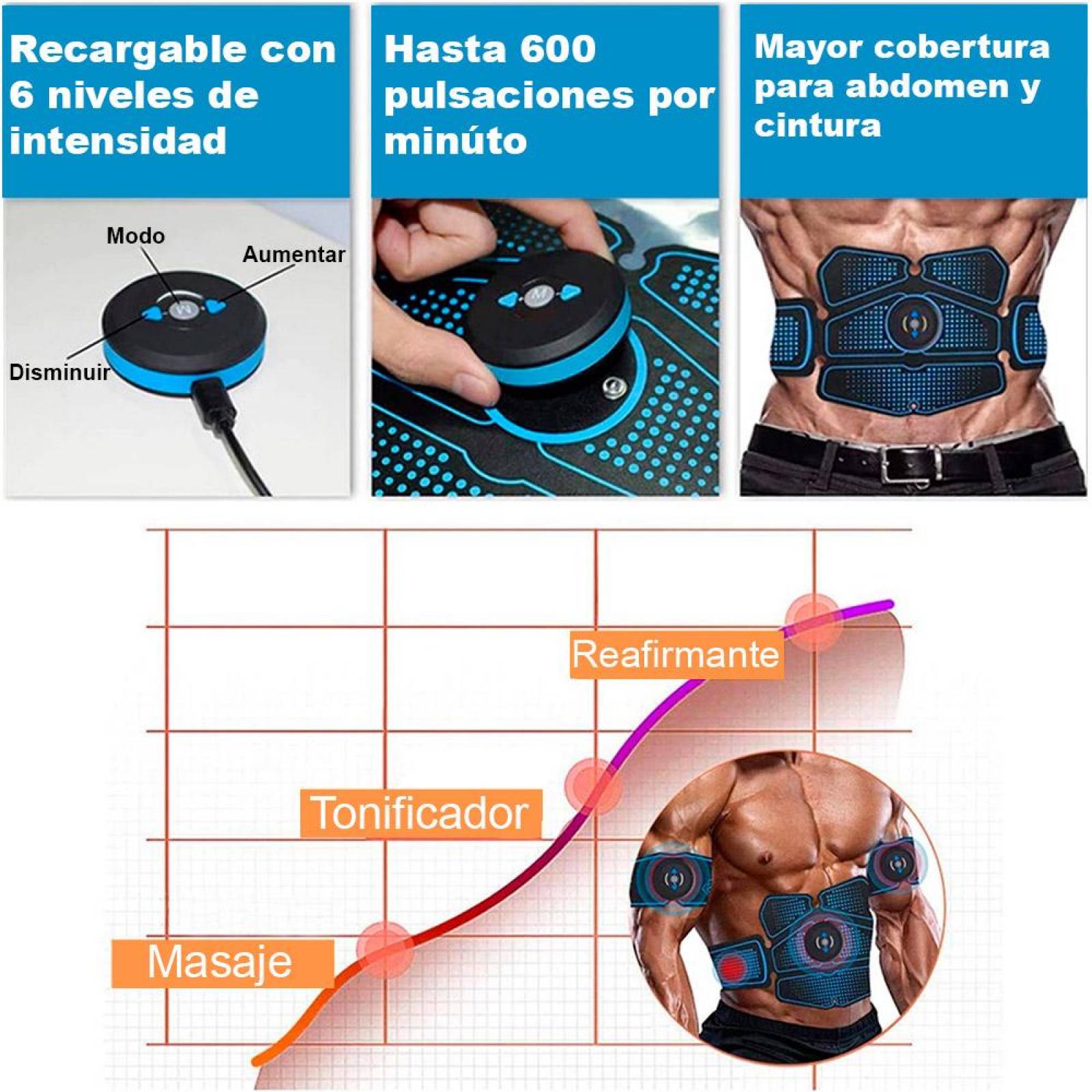 Electro Estimulador Muscular 06 Vak Ems PRO Pad Abdominales CINTURA 