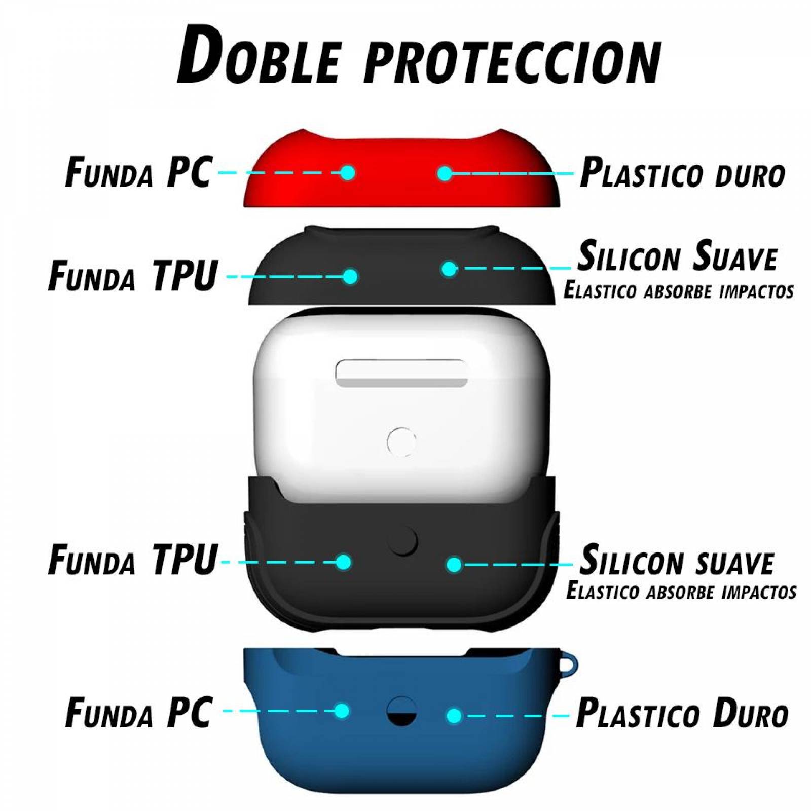 Funda Alto Brillo Y Kit Accesorios Para AirPods Pro 9 Piezas Azul marino