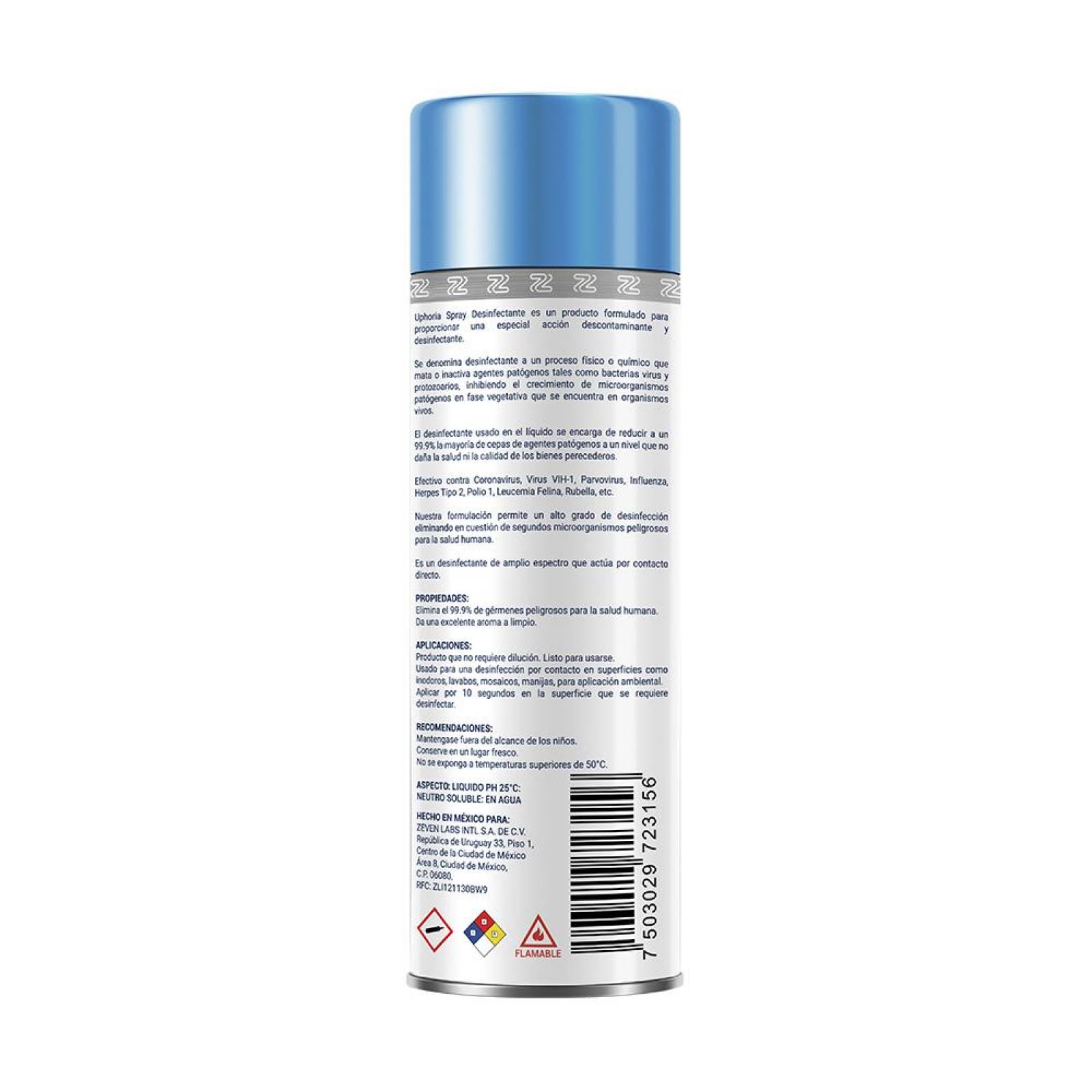 Spray Desinfectante Uphoria Elimina 99% Virus 24Pack - S008 