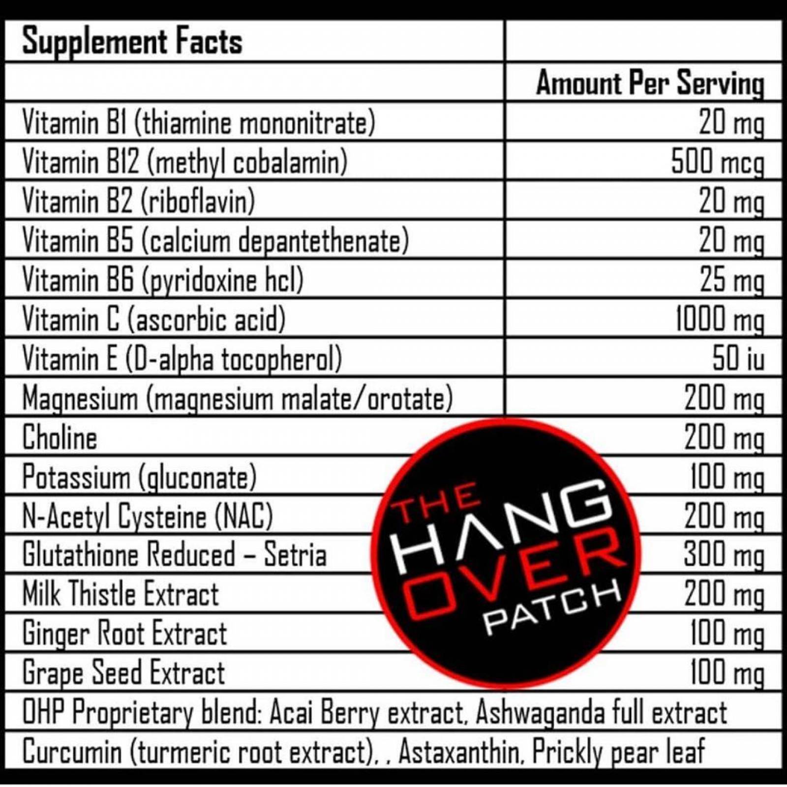 Parche Anticruda The Hangover Patch Anti Resaca X4 - S012 