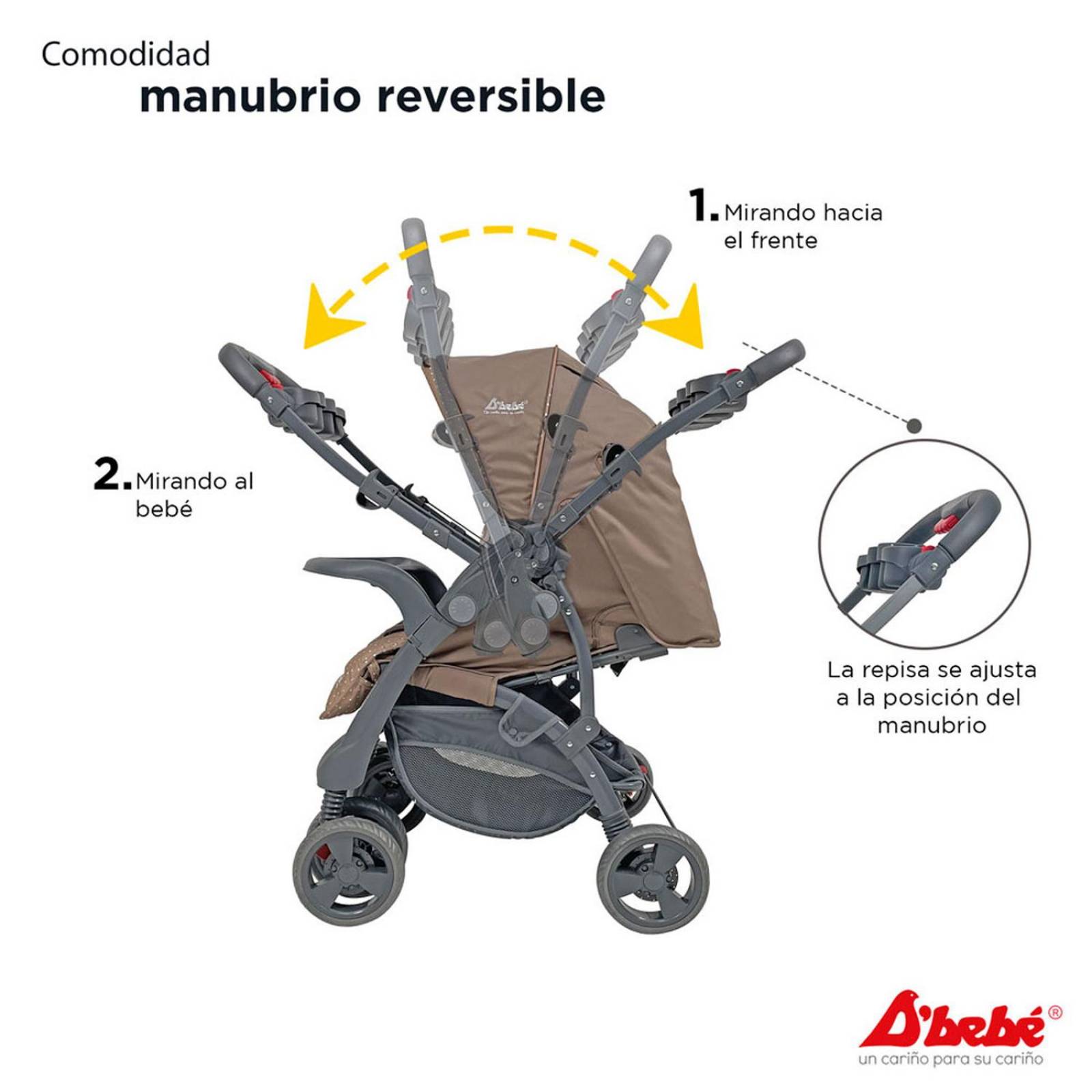 Set Carriola D'bebé Travel System Aventura de 0 a 36 meses Khaki