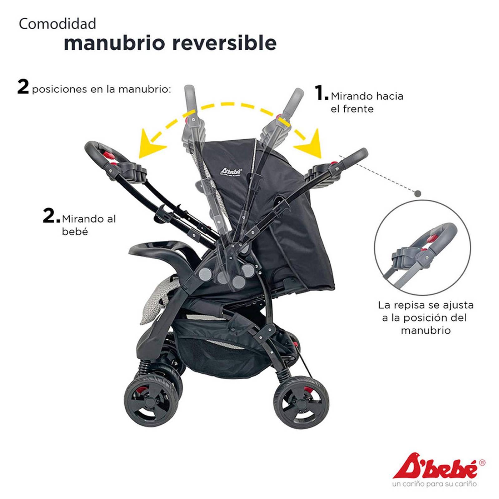 Set Carriola D'bebé Travel System Aventura de 0 a 36 meses Negro