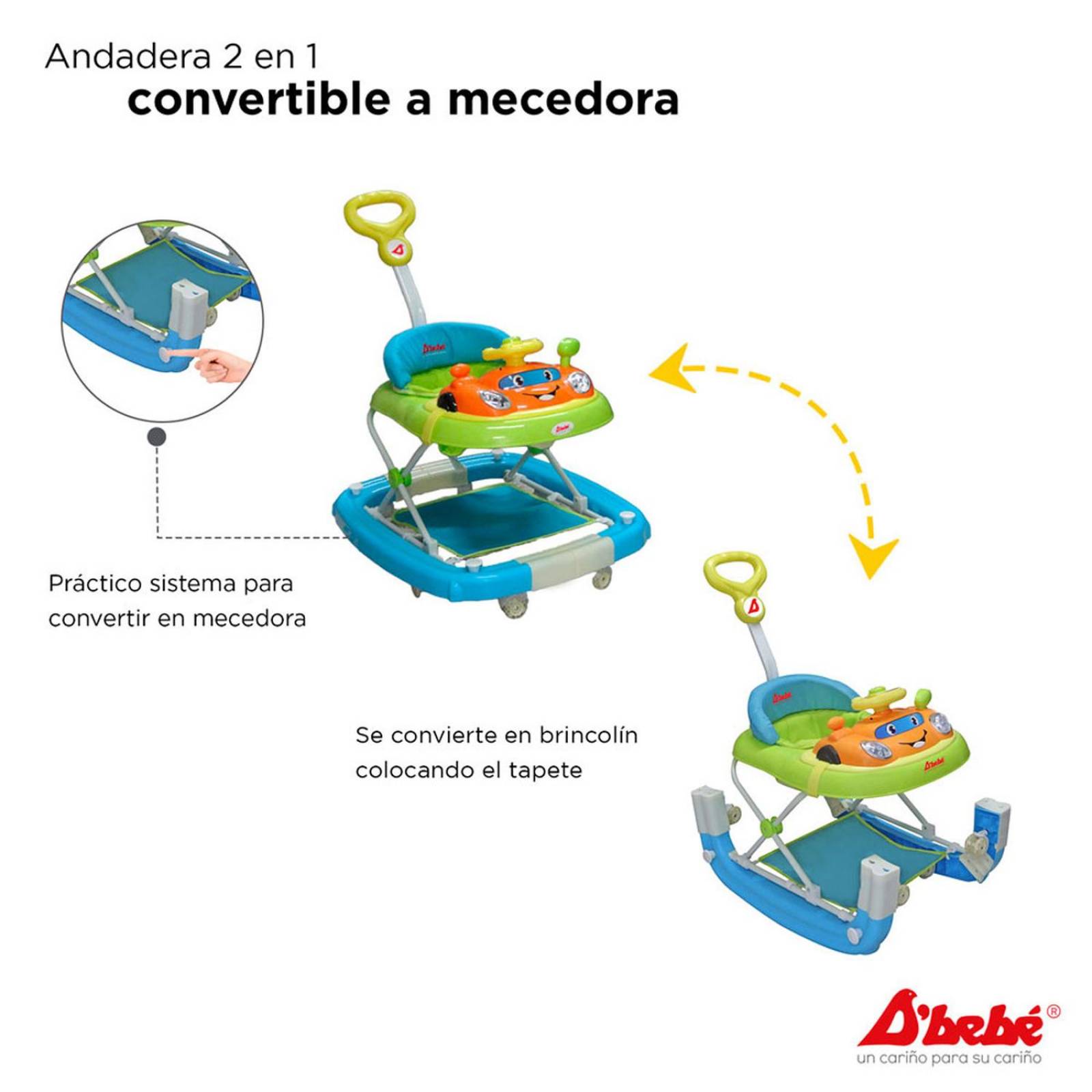 Andadera Mecedora D'bebé Rocking GoGo de 6 meses hasta 12kg Azul