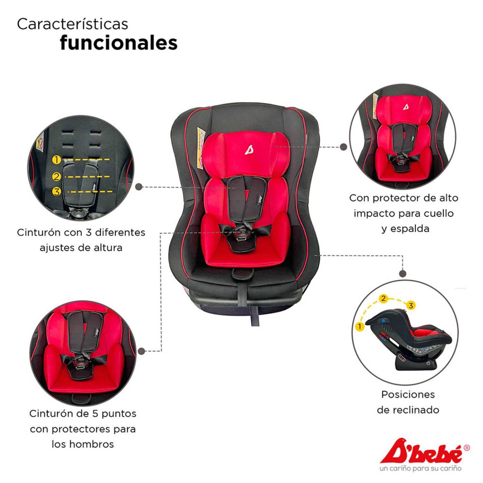 Autoasiento Etapa 2 D'bebé Confort Unisex de 0 a 18kg Rojo