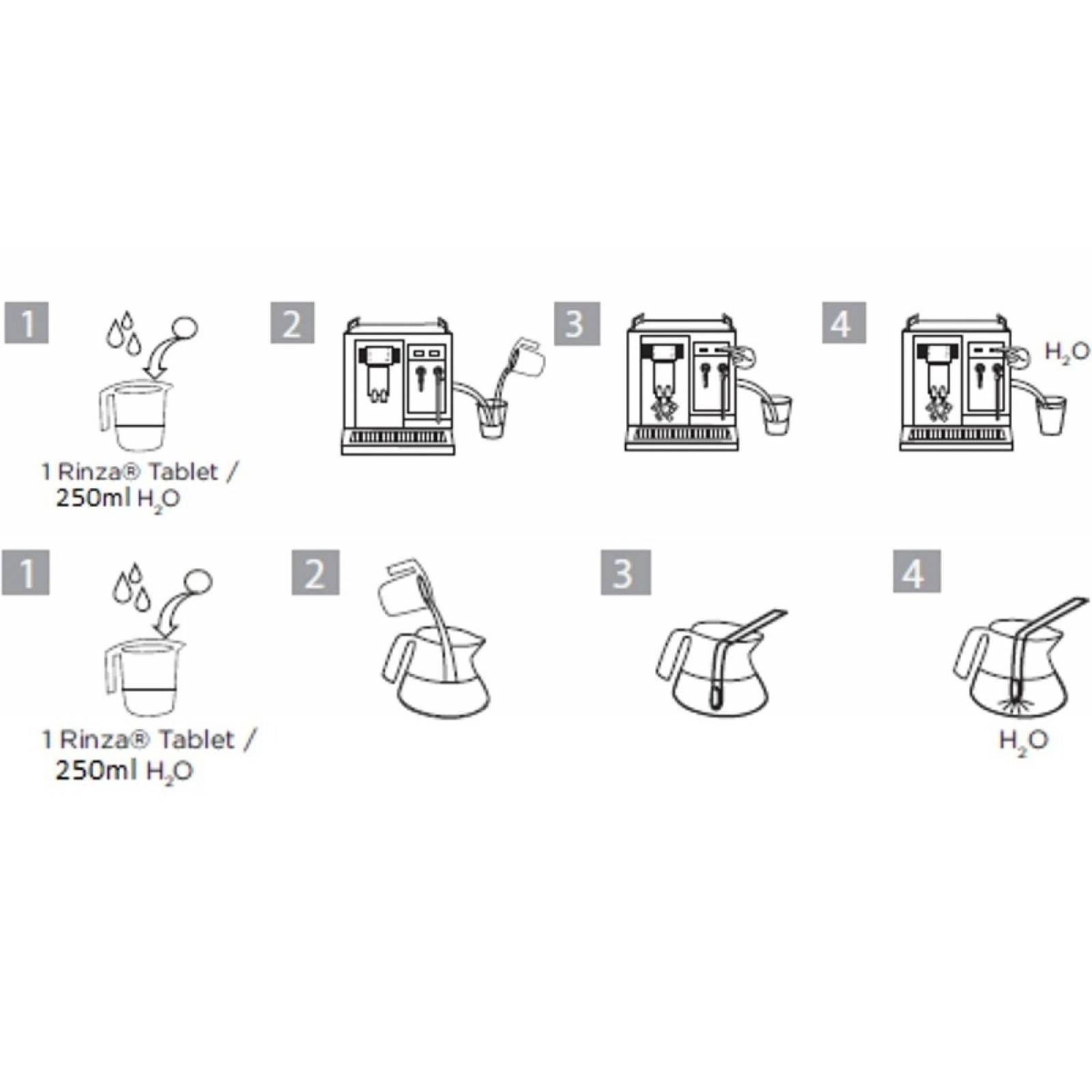 Limpiador Rinza M61 Urnex Café Espumador De Leche 120pz