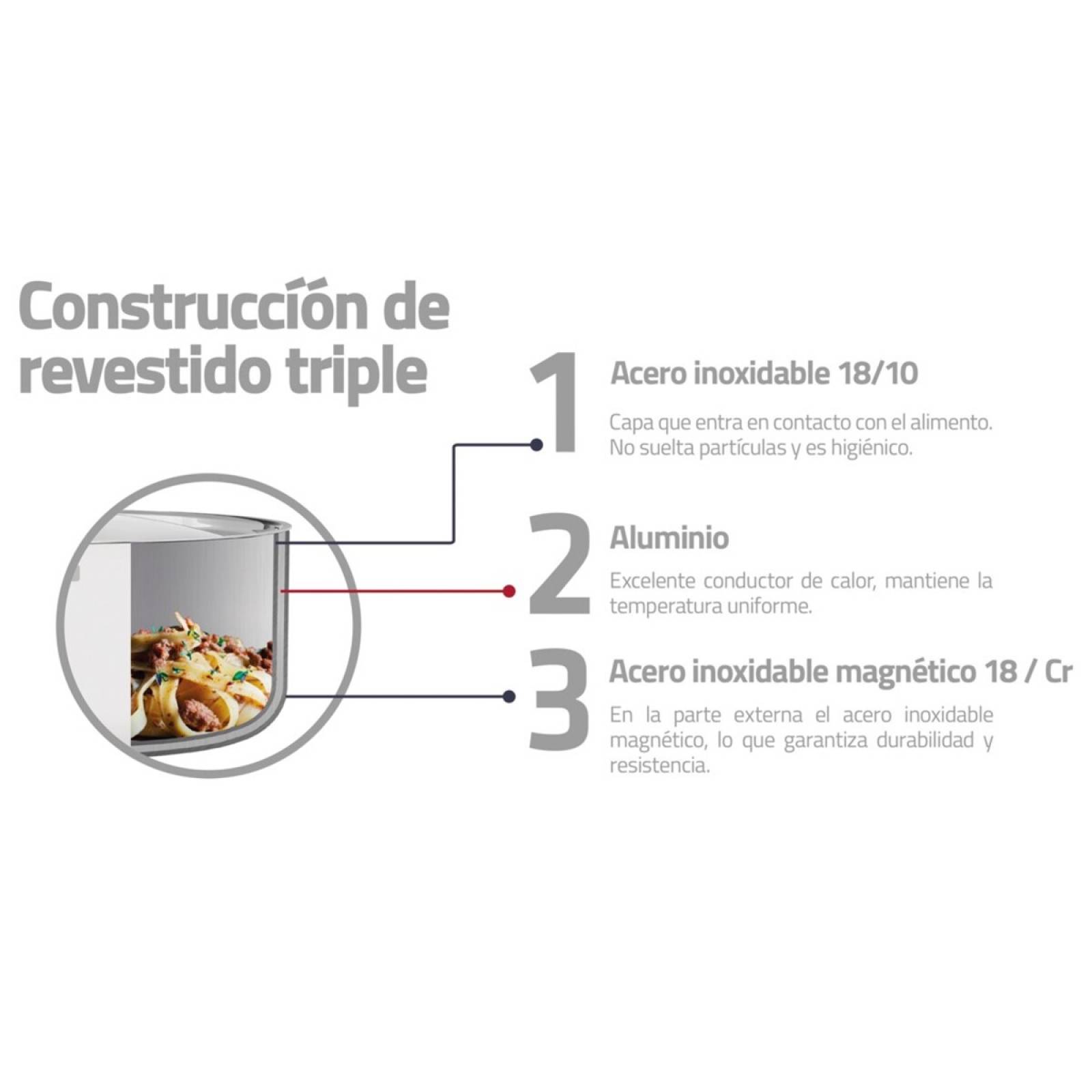 Set Sartenes Tramontina Grano 2 Piezas