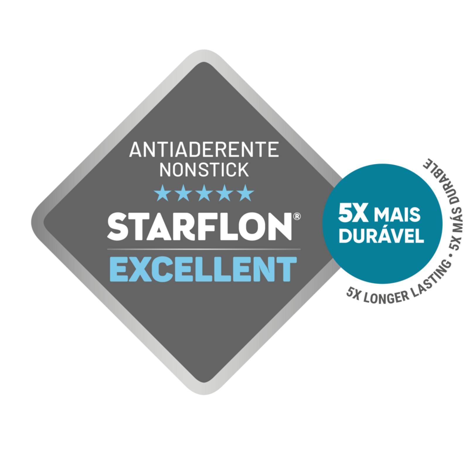 Sartén Tramontina Sicilia 20 cm