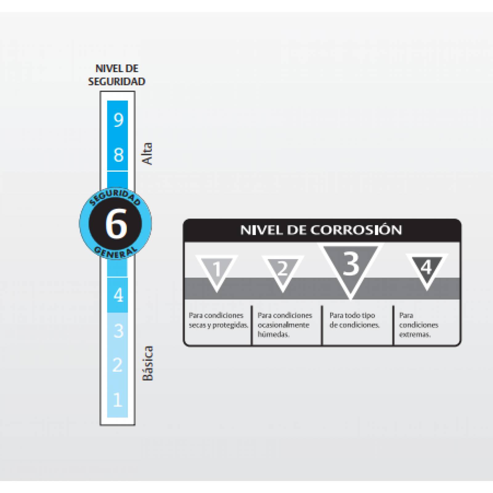CANDADO DE LATÓN SÓLIDO 16 PERNOS 60 MM MOD. TX-60 ALTA SEGURIDAD 