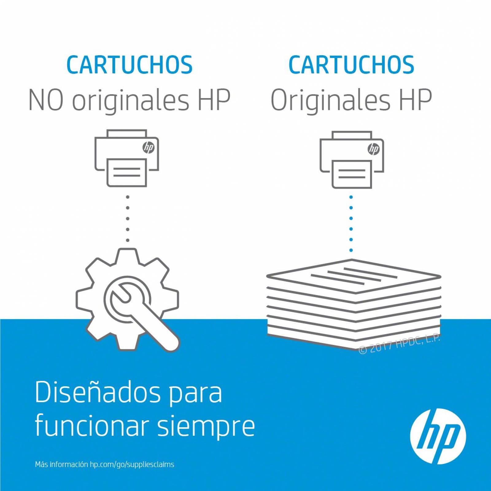 HP 11 cabeza de impresora Inyección de tinta 