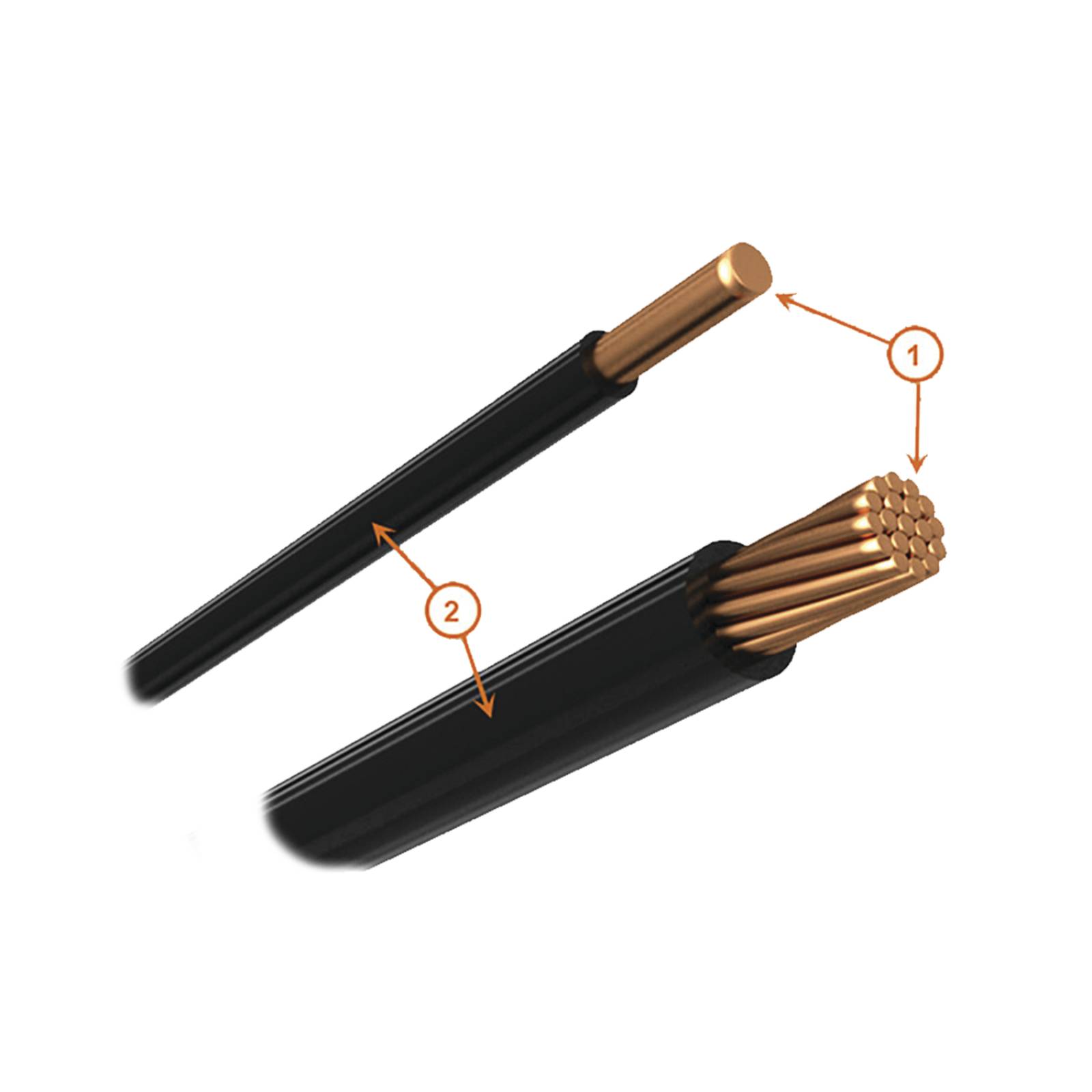 Condumex ALAMBRES VINANEL XXI RoHS, THW-LS/THHW-LS, 90 C, 600V CT-SR de color negro, calibre 12 ( T 