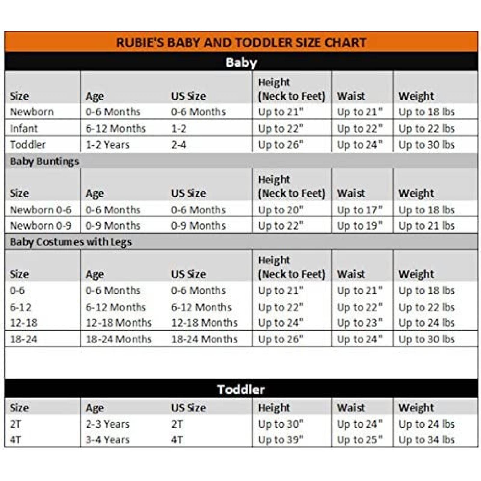 Disfraz de Mommy Shark Infantil talla 4-6 Rubie´s Costume  Halloween