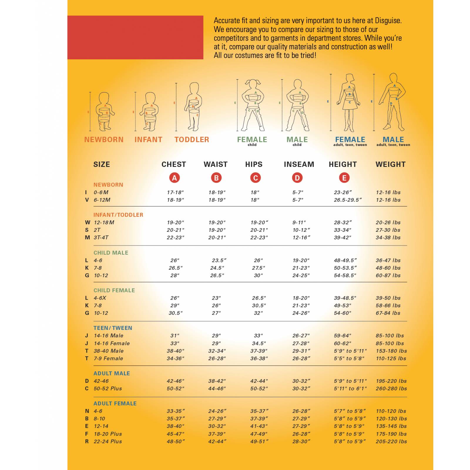 Disfraz de Anna Frozen 2 Infantil  talla 4-6 Disguise Halloween