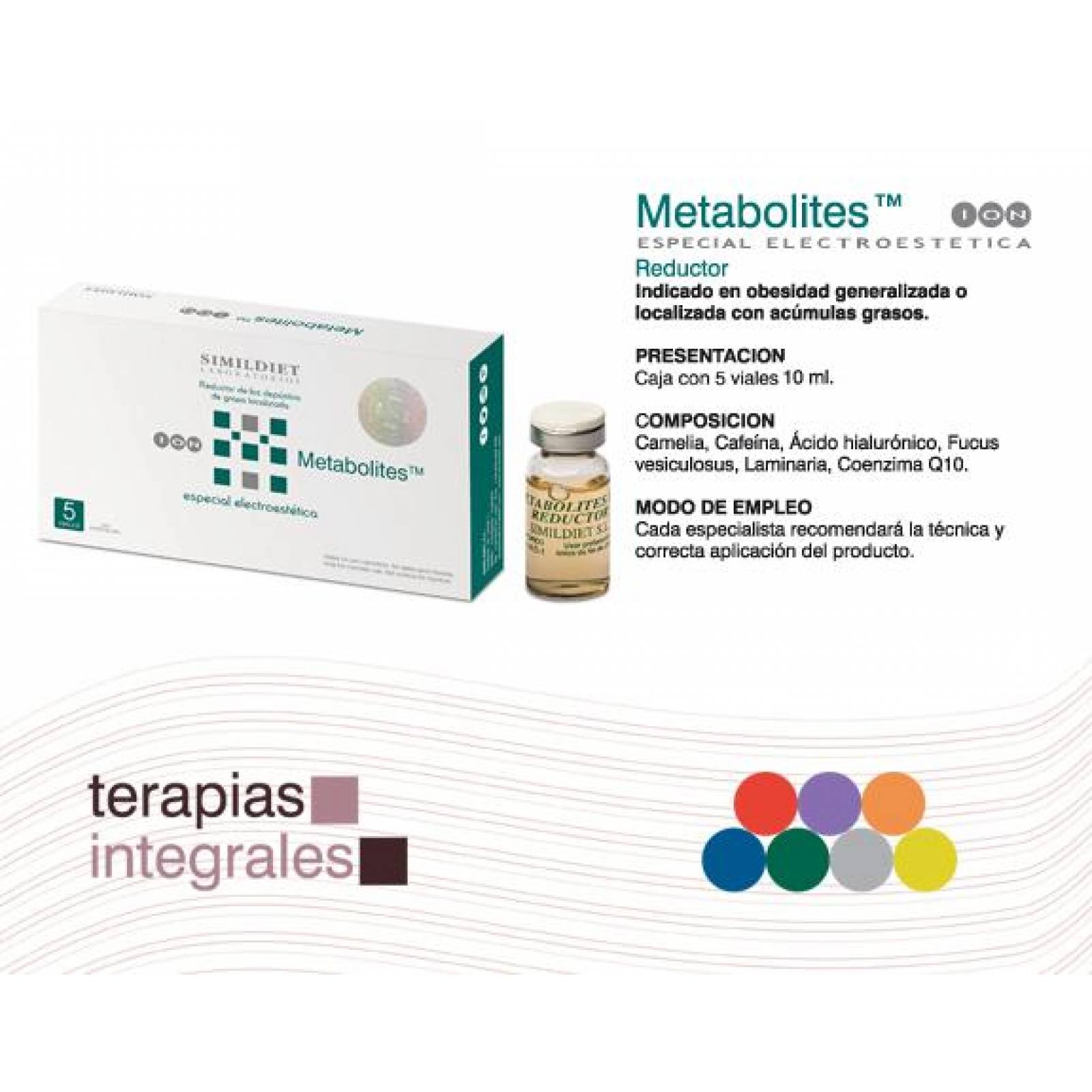 Mesoterapia Simildiet Laboratorios Metabolites reductor de peso y grasa 20 ampolletas de 2ml c/u 