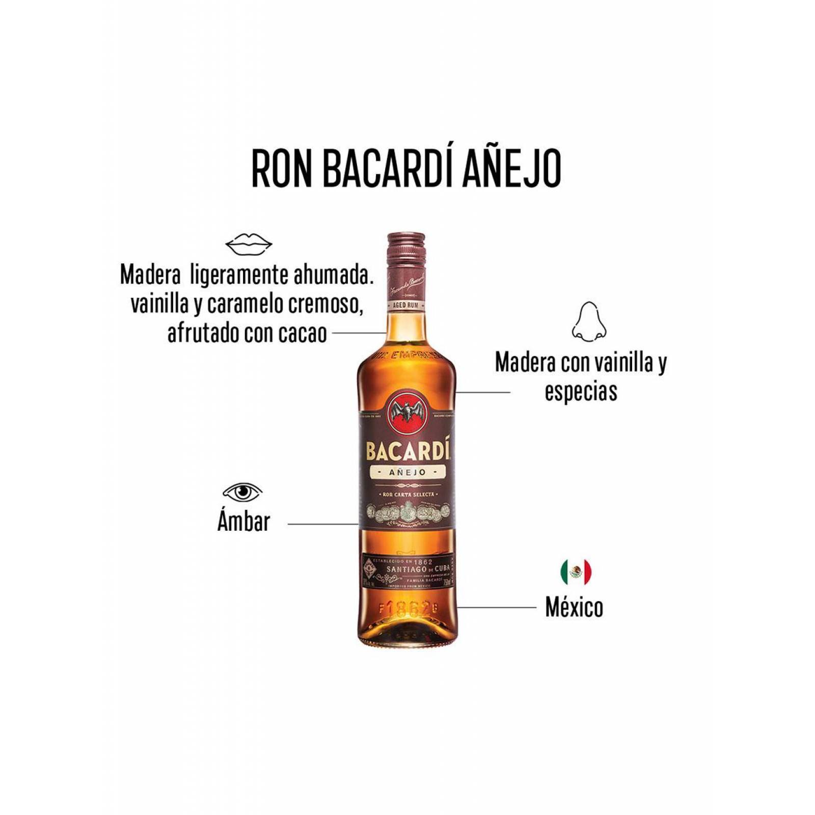 Pack de 4 Ron Bacardi Añejo 200 ml 