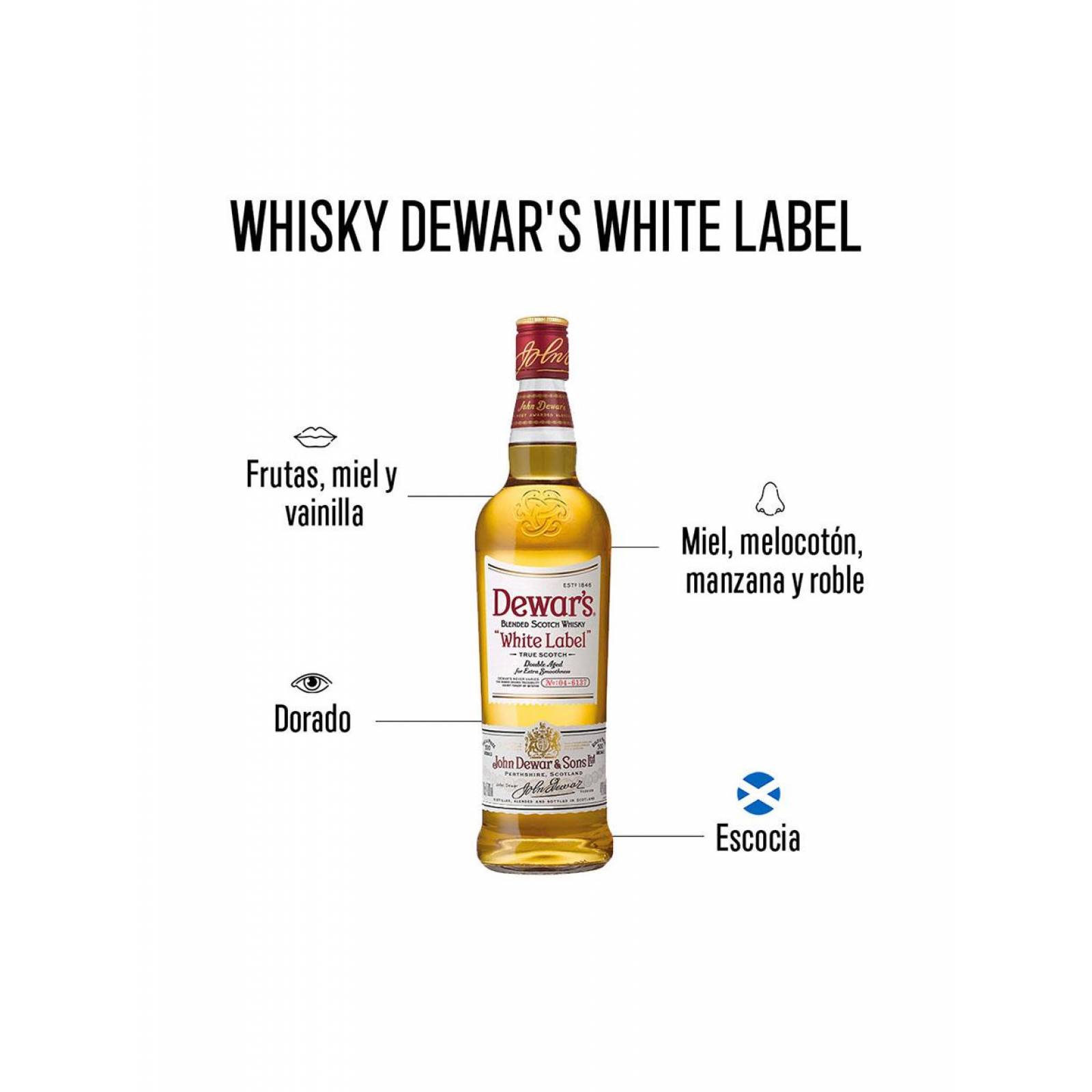 Pack de 4 Whisky Dewars Blend White Label 750 ml 