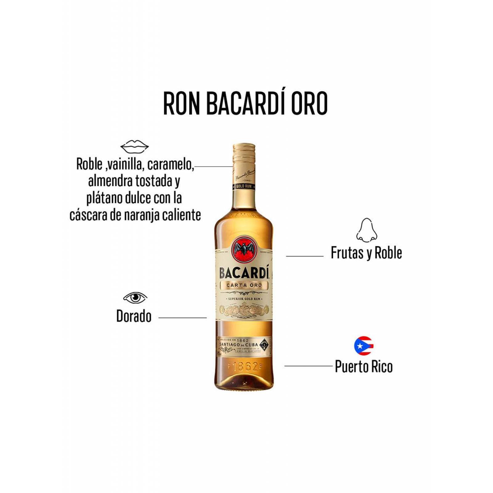 Pack de 2 Ron Bacardi Carta Oro 200 ml 