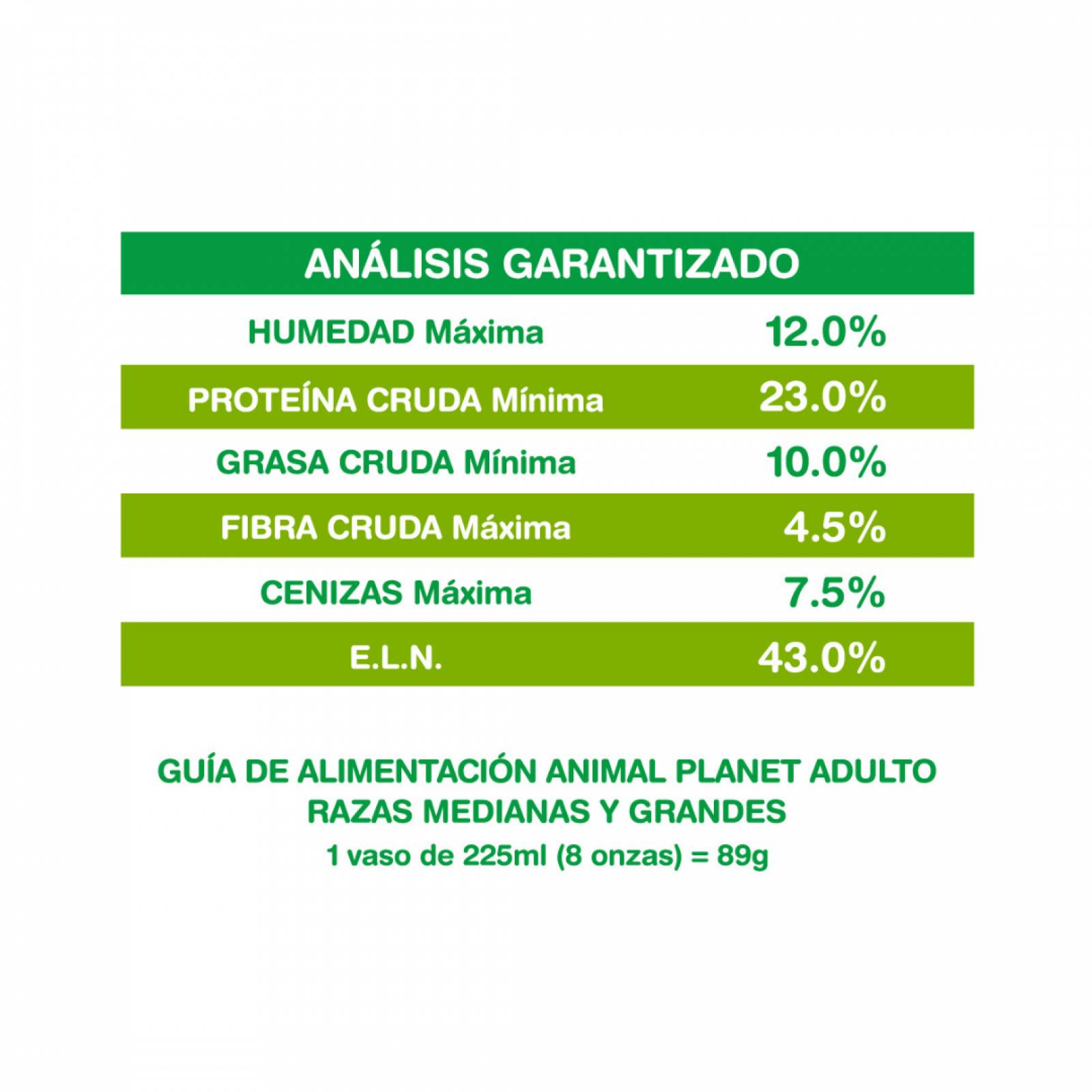 Alimento para perro Animal Planet Adulto Razas Medianas y Grandes de 2Kg