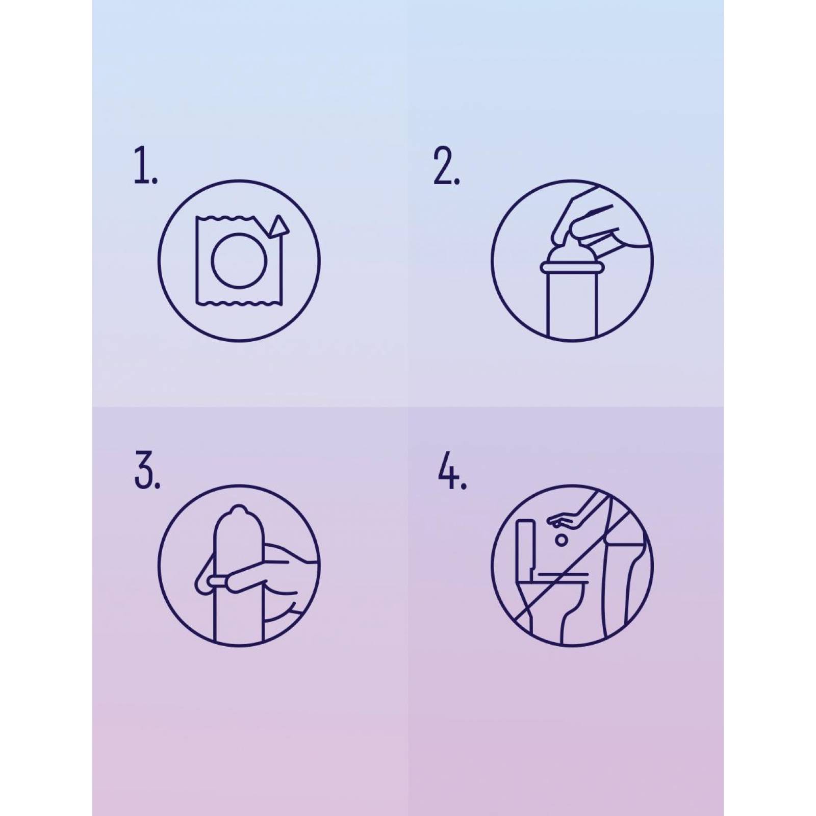 Condones Sico Invisible caja 36 piezas 